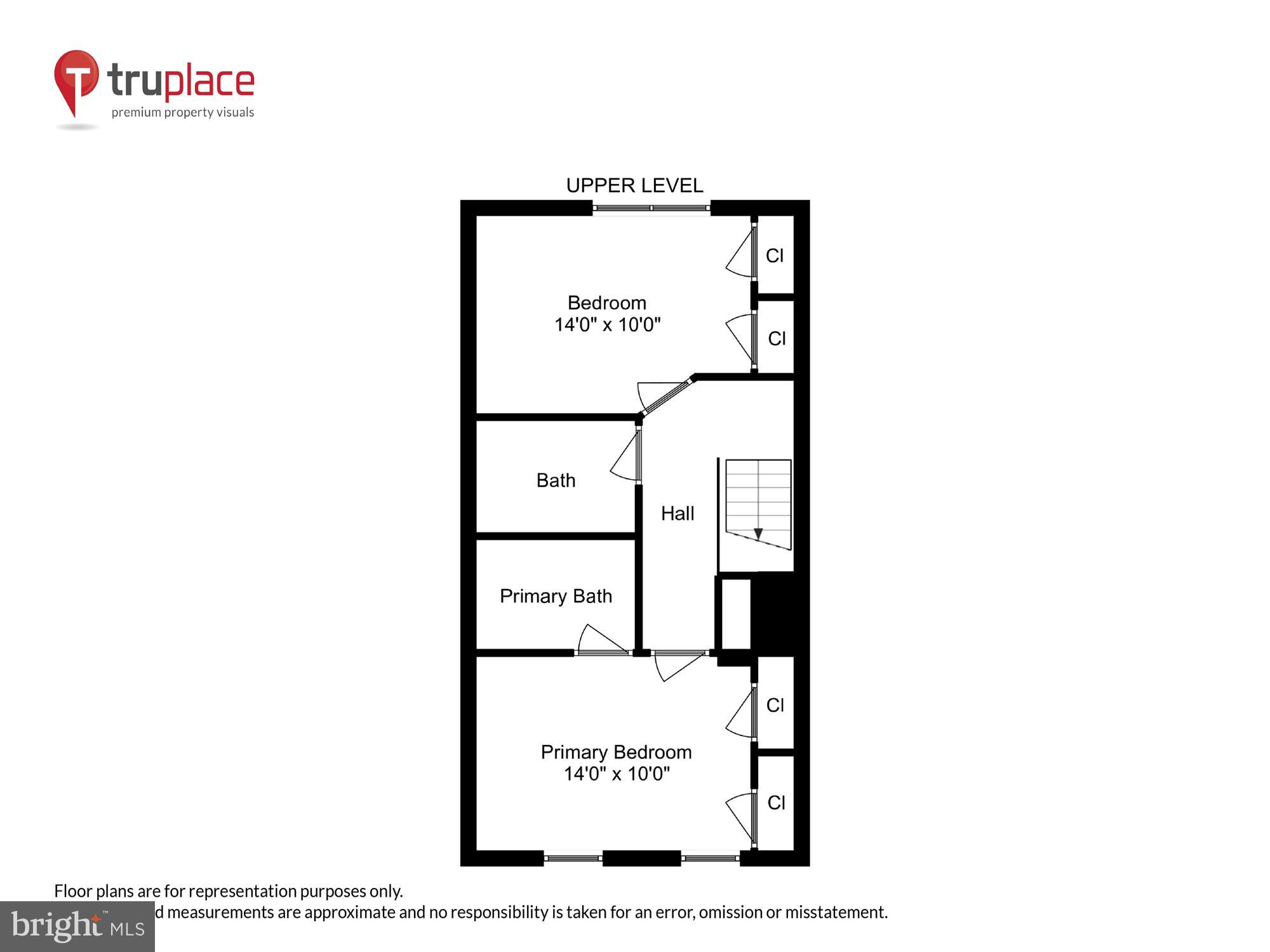 ARLINGTON RUN - Residential Lease