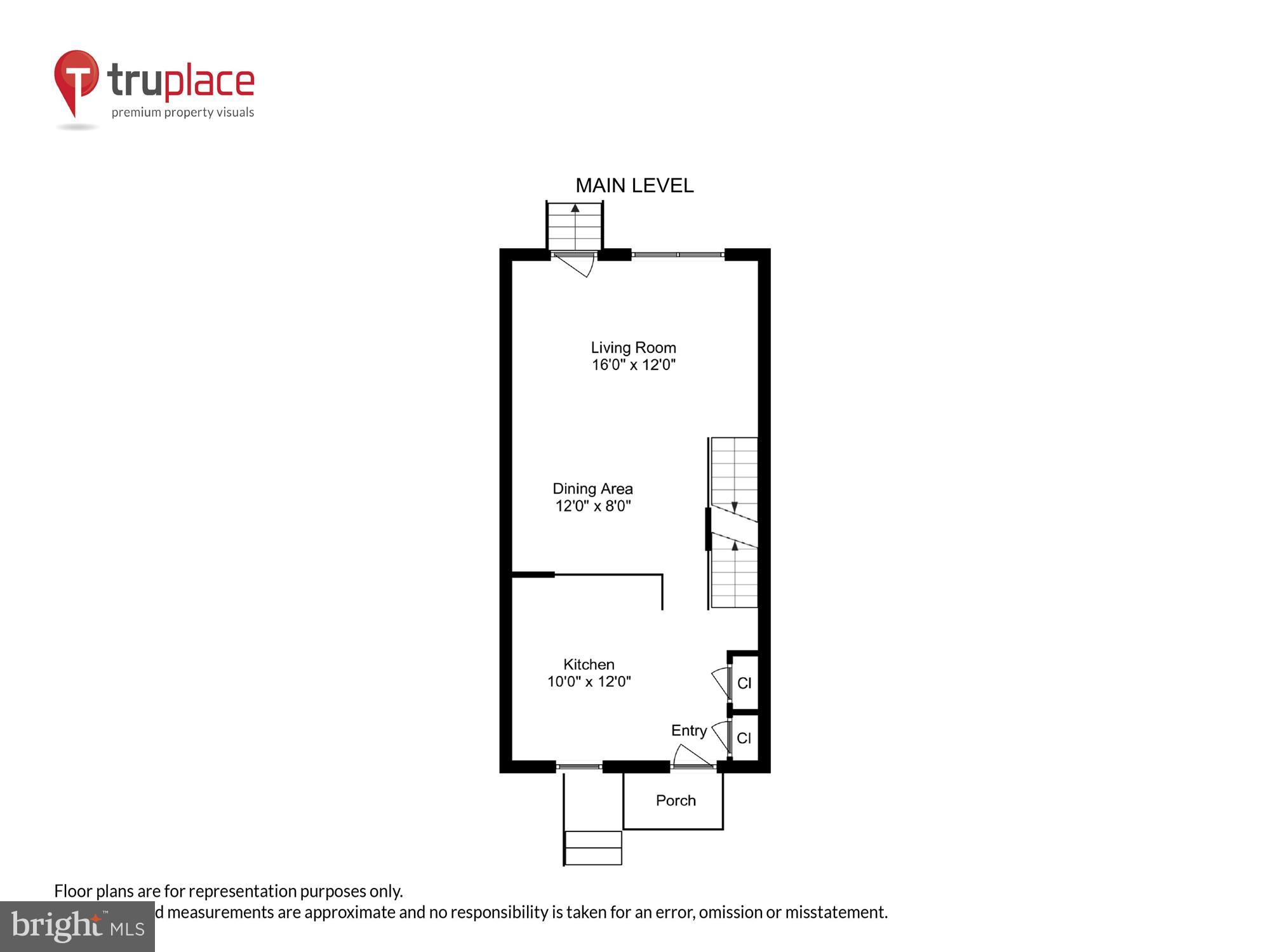 ARLINGTON RUN - Residential Lease