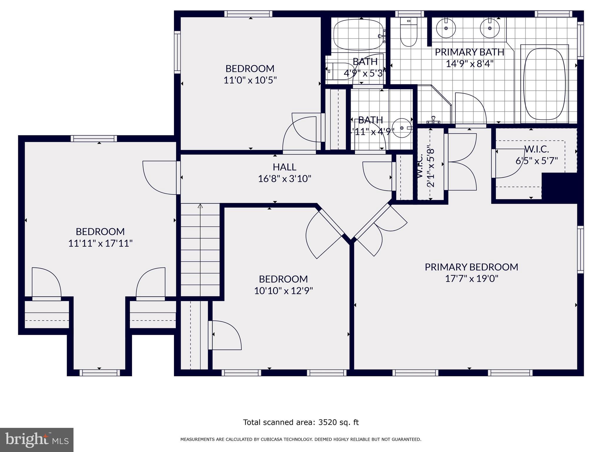 MANCHESTER FARM - Residential