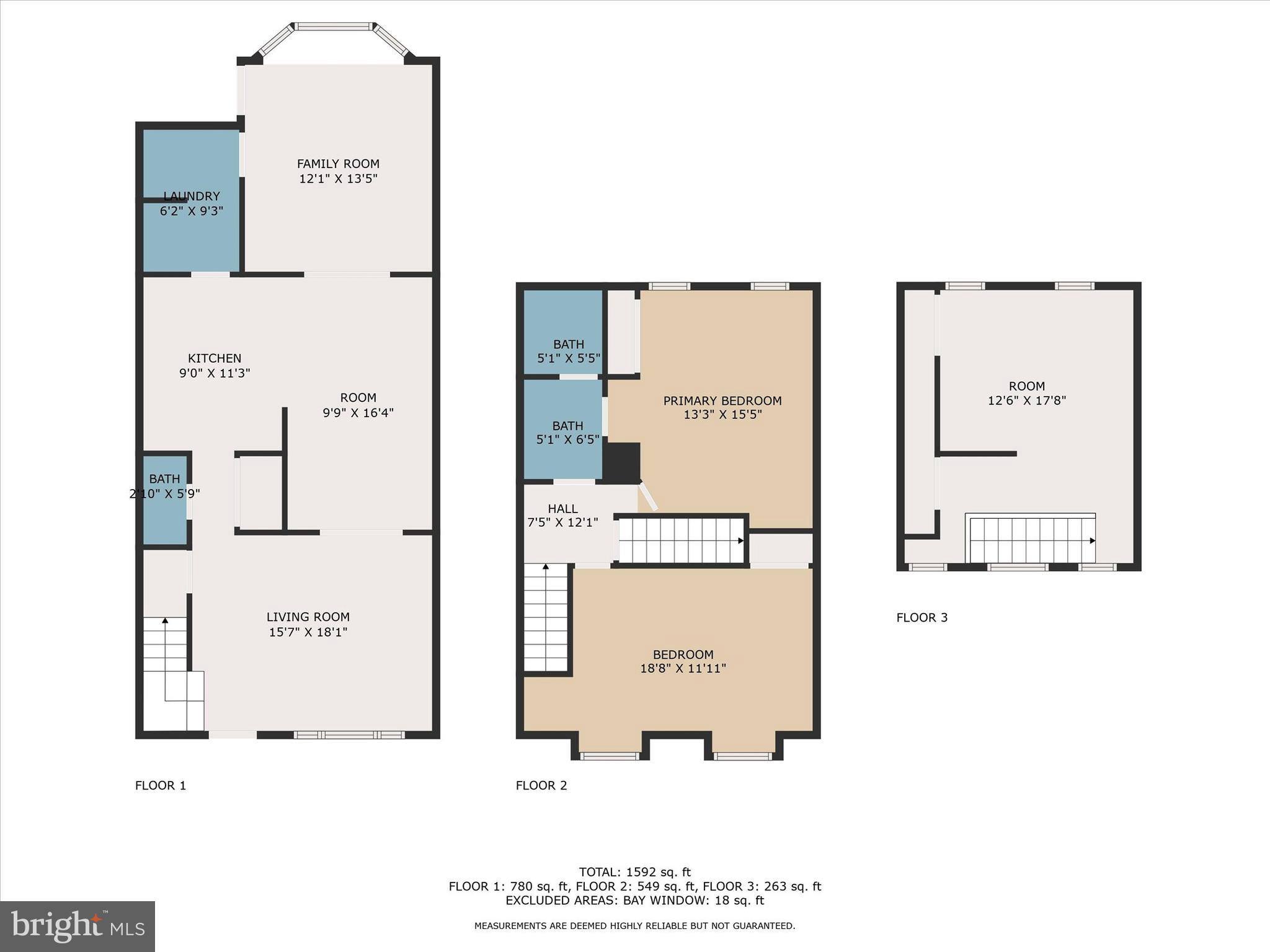 RUMSEY ISLAND - Residential
