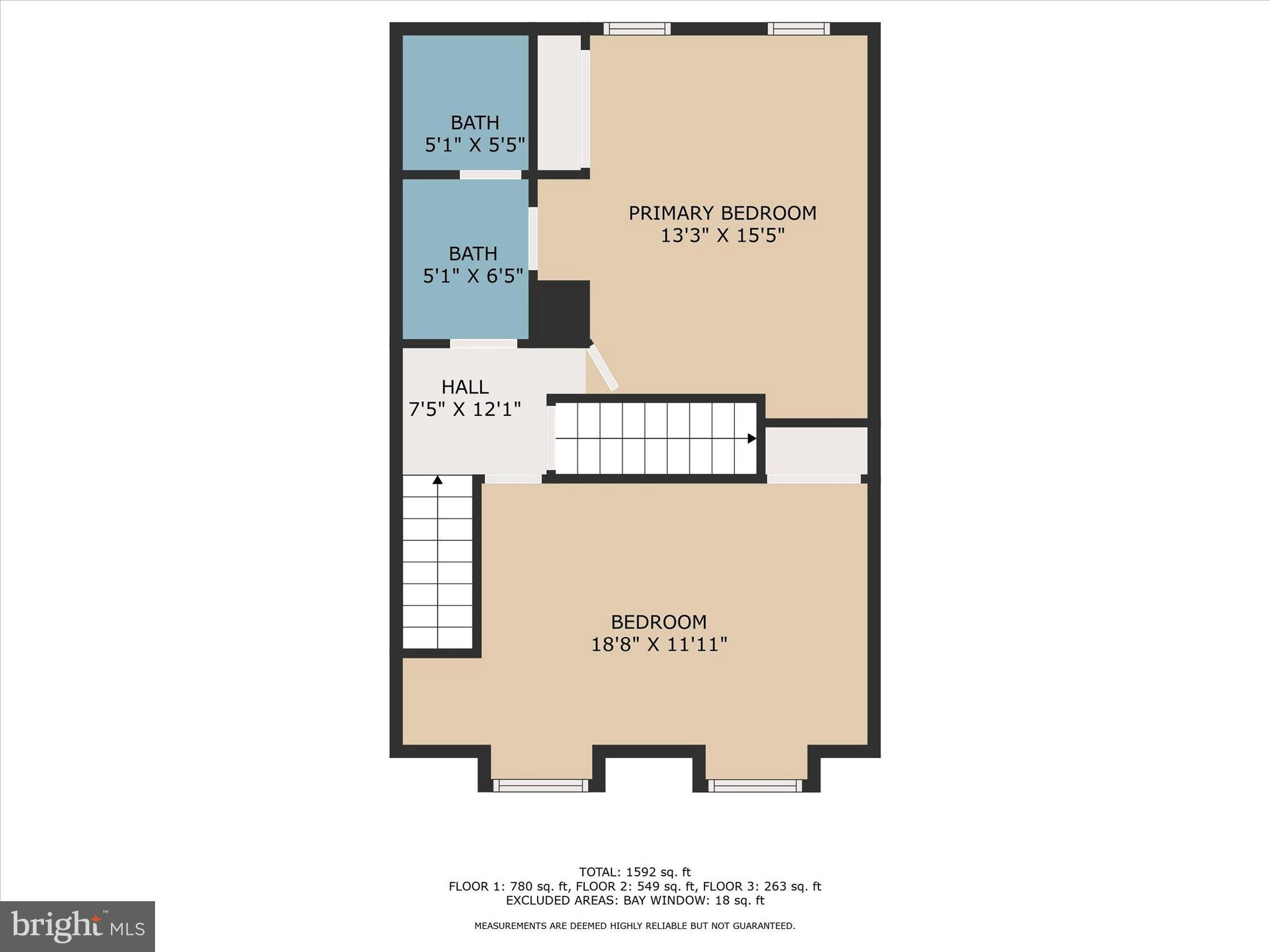 RUMSEY ISLAND - Residential