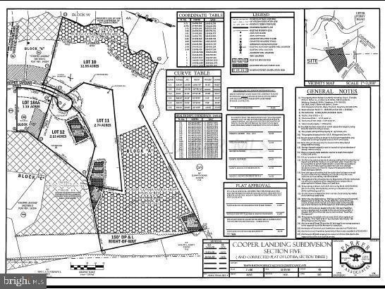 Large wooded lot on cul de sac in Cooper Landing. Perc approved and ready for your dream home.