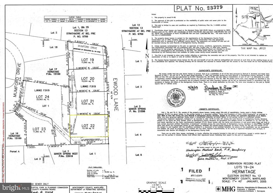 Welcome to this exceptional opportunity to own a prime piece of land in a quiet and desirable neighborhood. This spacious lot is perfect for those seeking a tranquil lifestyle while still being conveniently close to shopping centers, ICC, and dining establishments. The adjacent parcel of land is also available for sale, offering the potential to expand and create a larger estate or capitalize on investment opportunities or future use. The property boasts the advantage of having all utilities readily available for hassle-free hookups, ensuring a smooth transition for any future construction or development plans. Whether you're looking to build your dream home or embark on a lucrative investment project, this land provides a solid foundation for your aspirations.