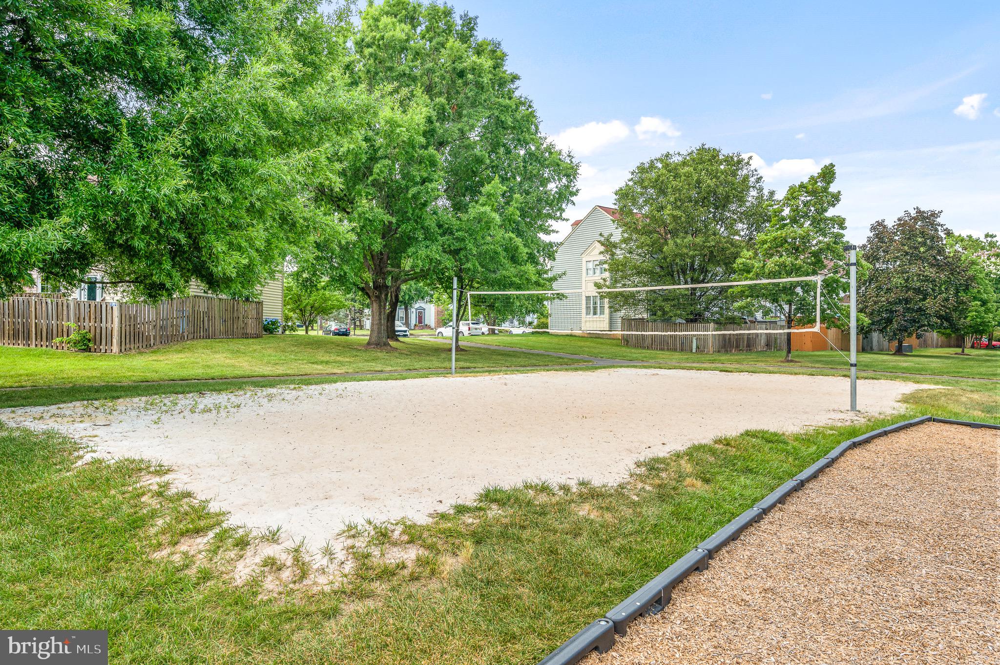 ASHBURN VILLAGE - Residential Lease