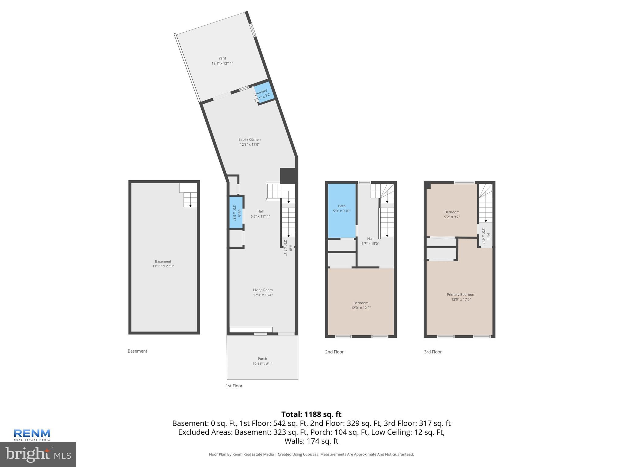 LEBANON CITY - Residential
