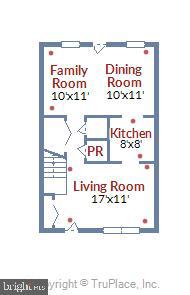 COUNTRYWALK - Residential