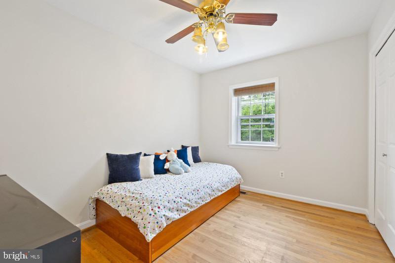 KENWOOD FOREST - Residential