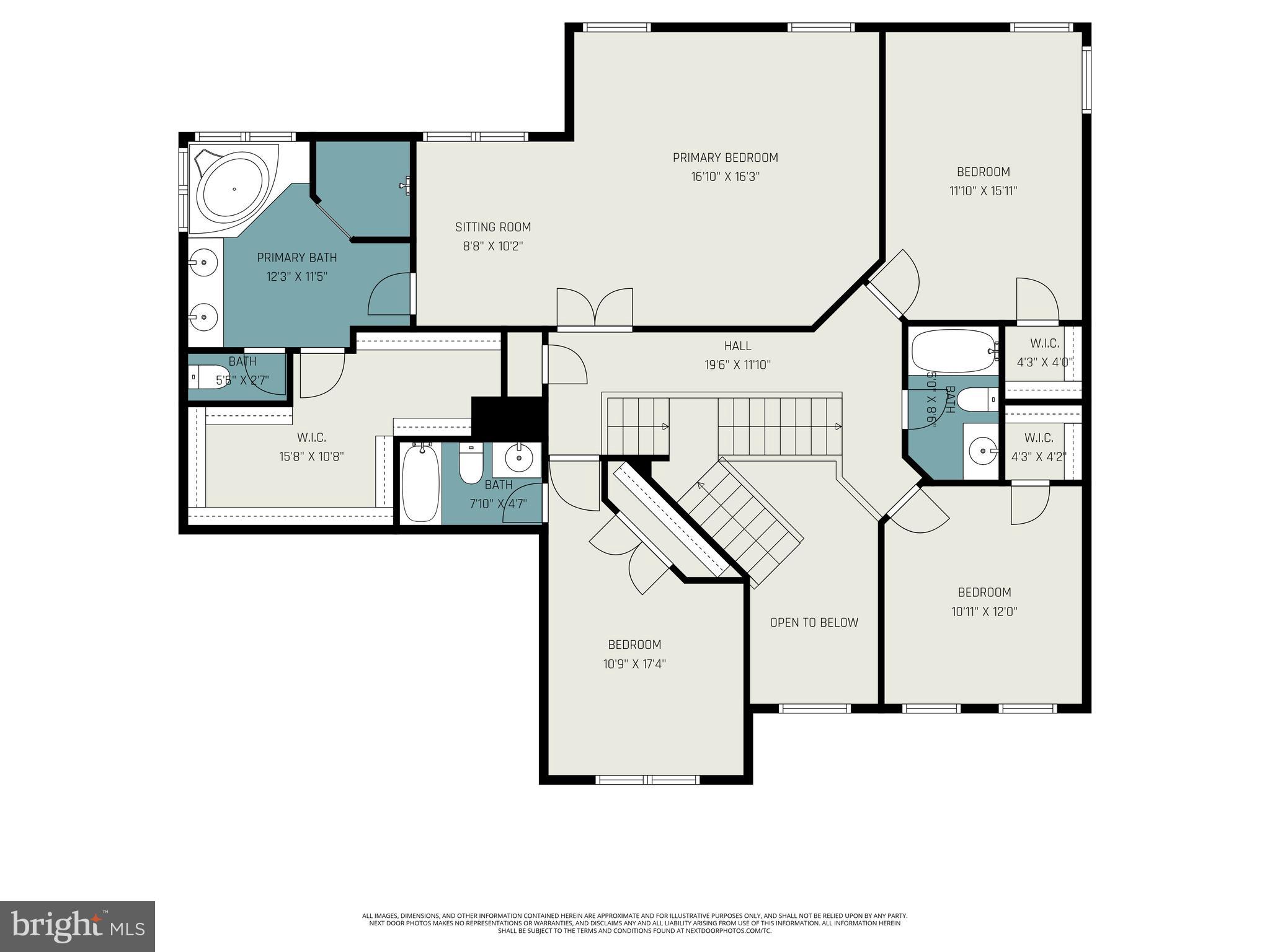 MAGNESS FARMS - Residential