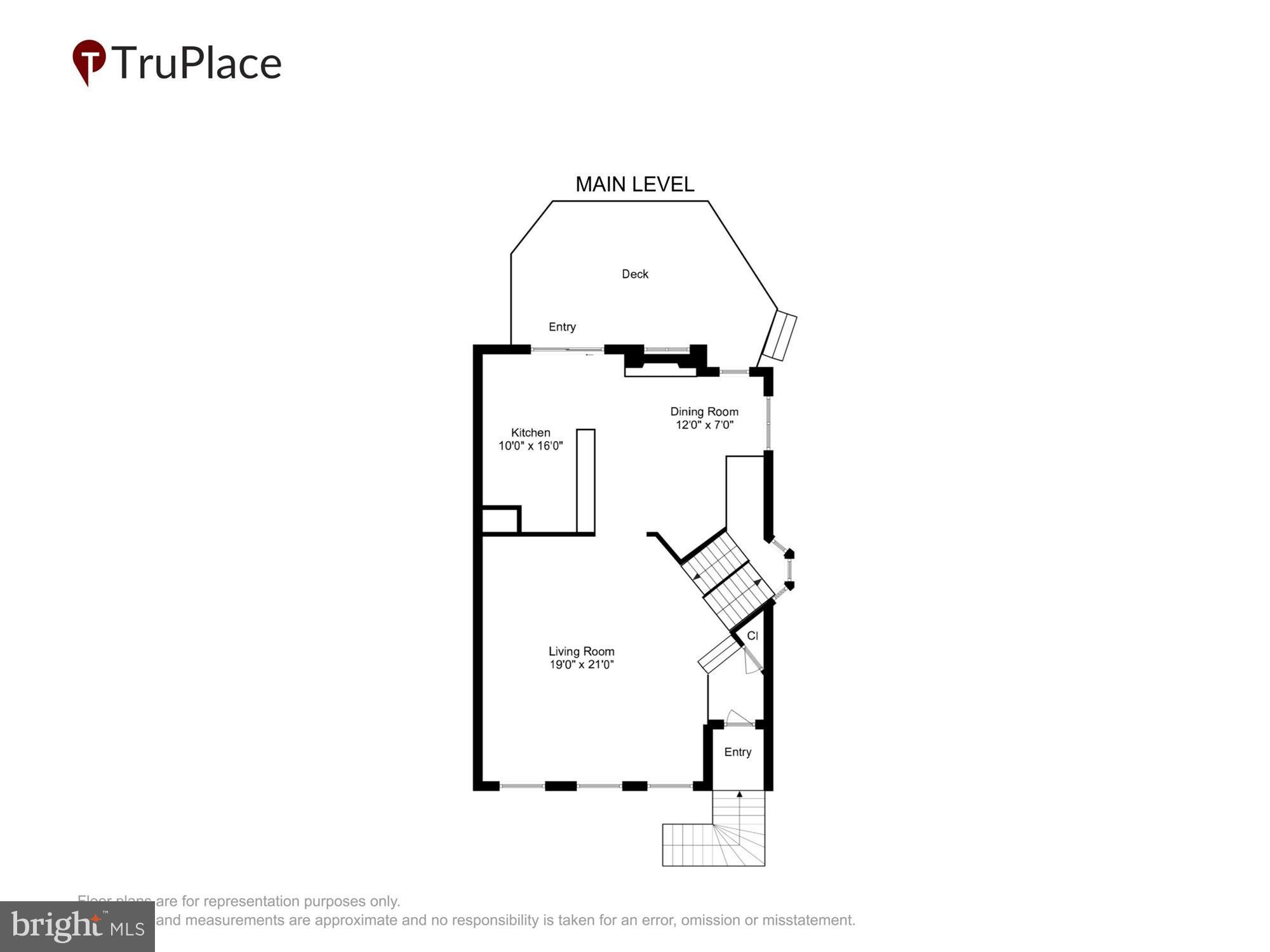 KENSINGTON CROSSING - Residential