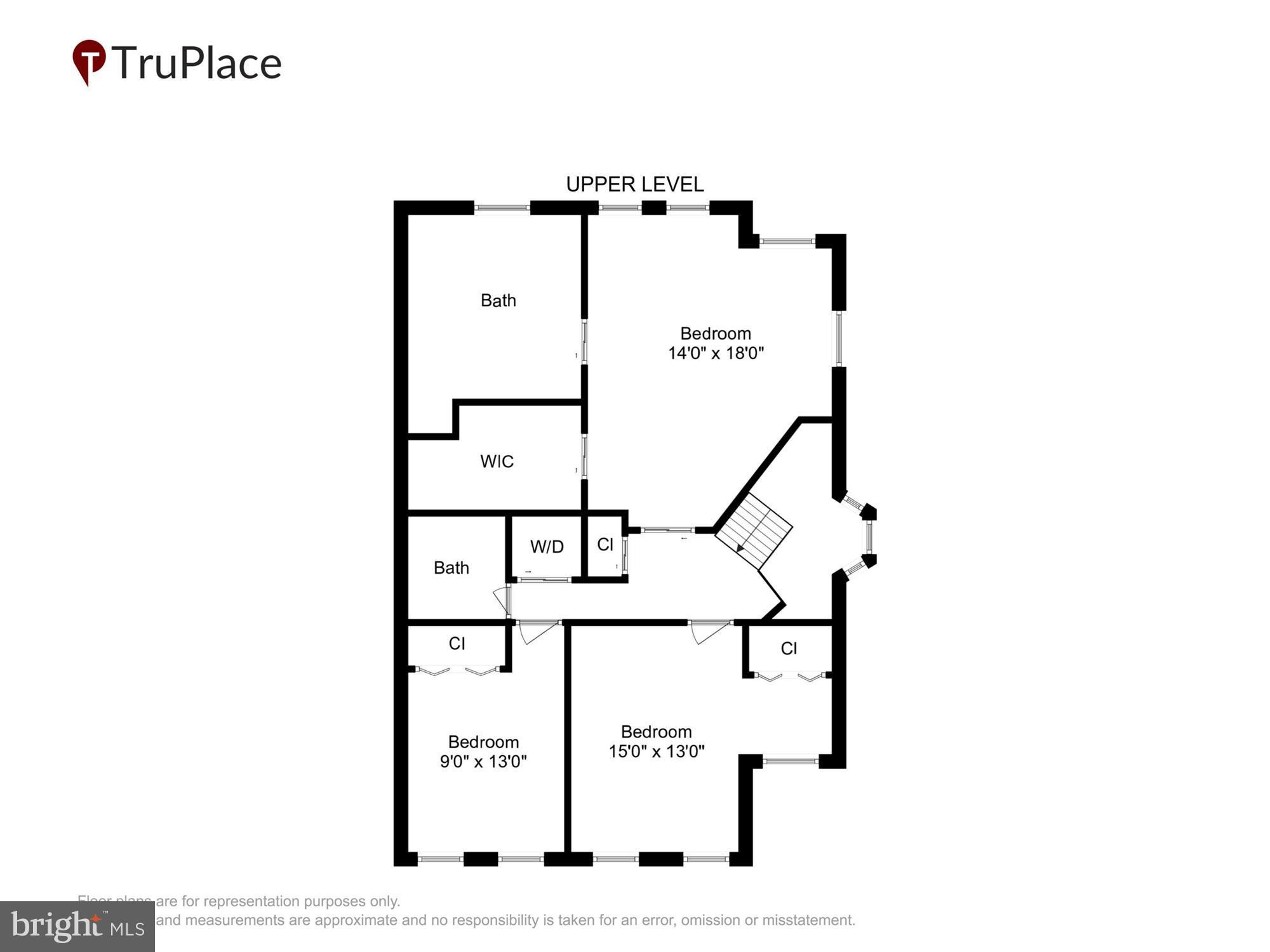 KENSINGTON CROSSING - Residential