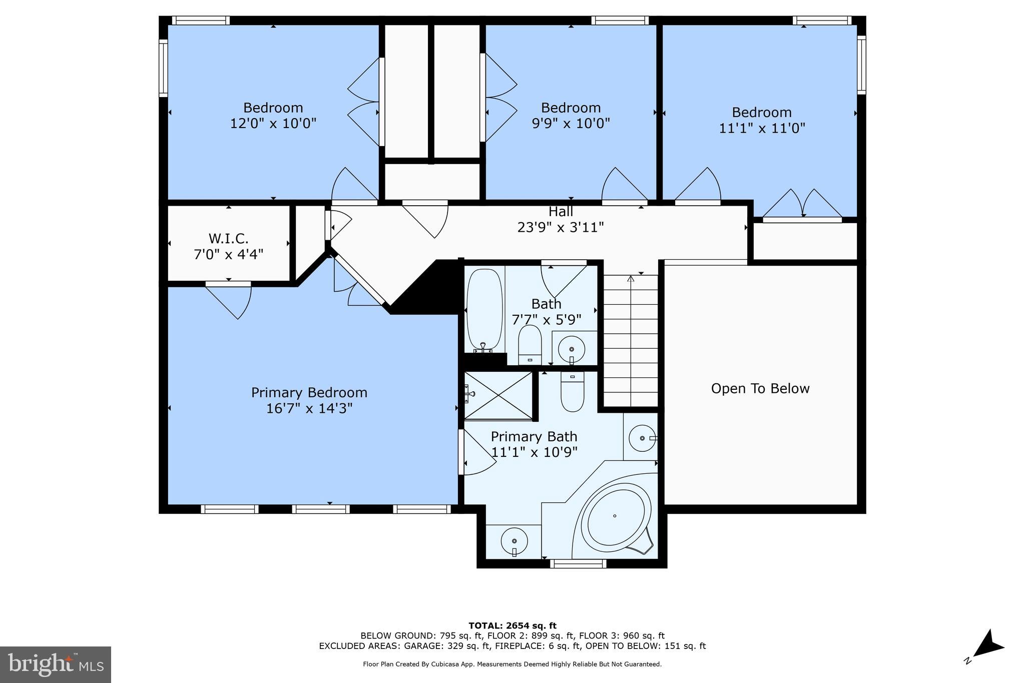 LAKEVIEW OF CULPEPER - Residential