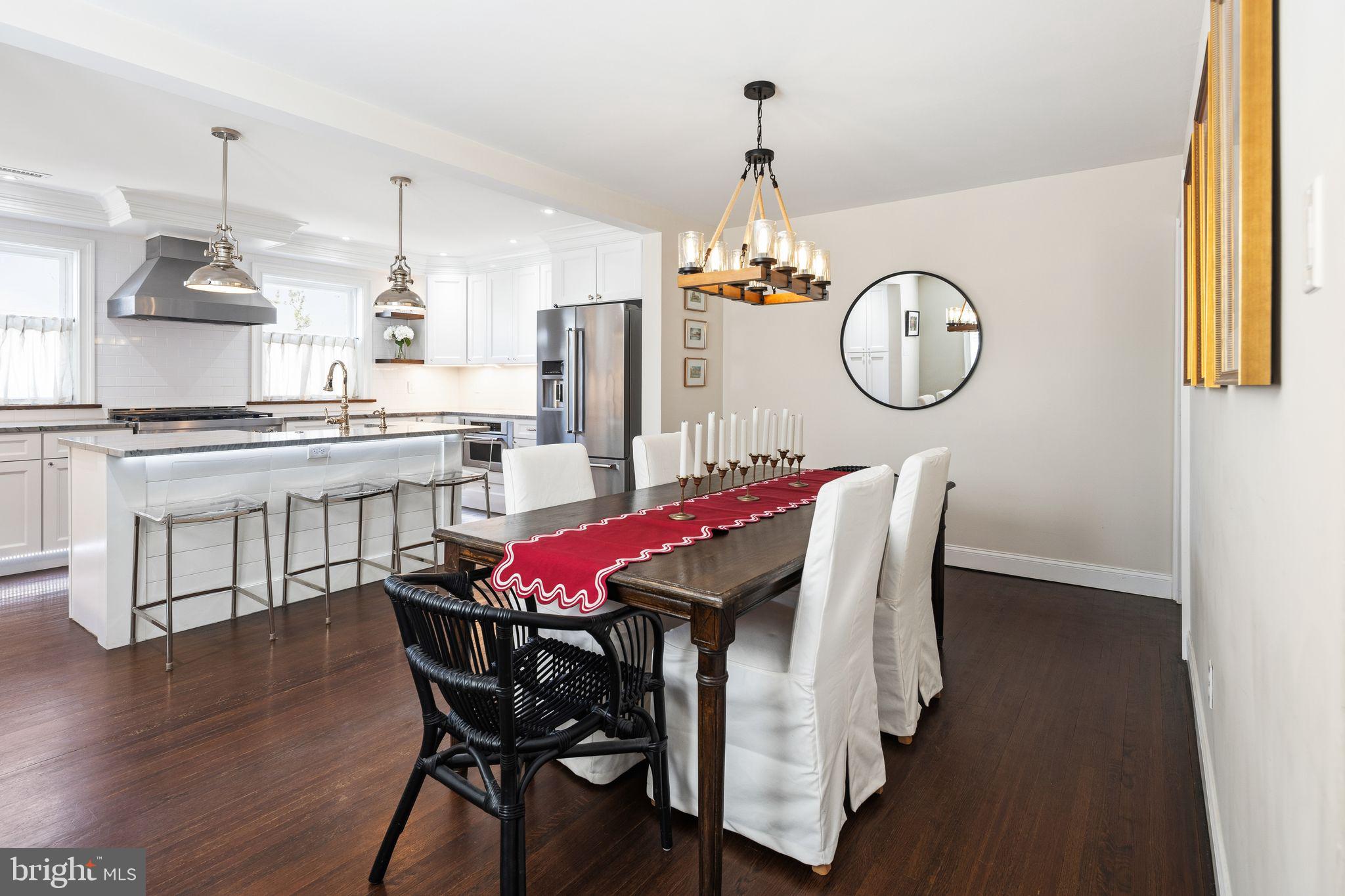 ROXBOROUGH - Residential