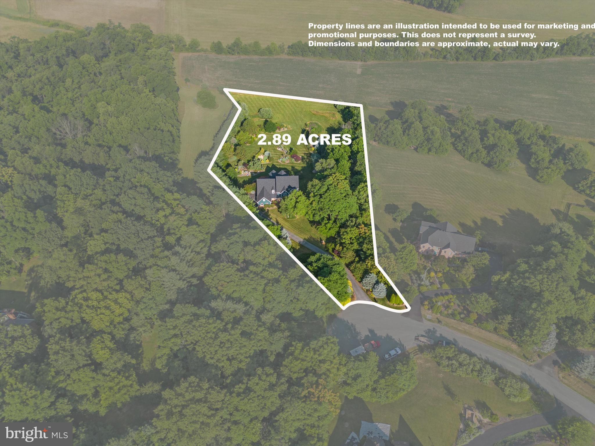 BUTLER ESTATES - Residential