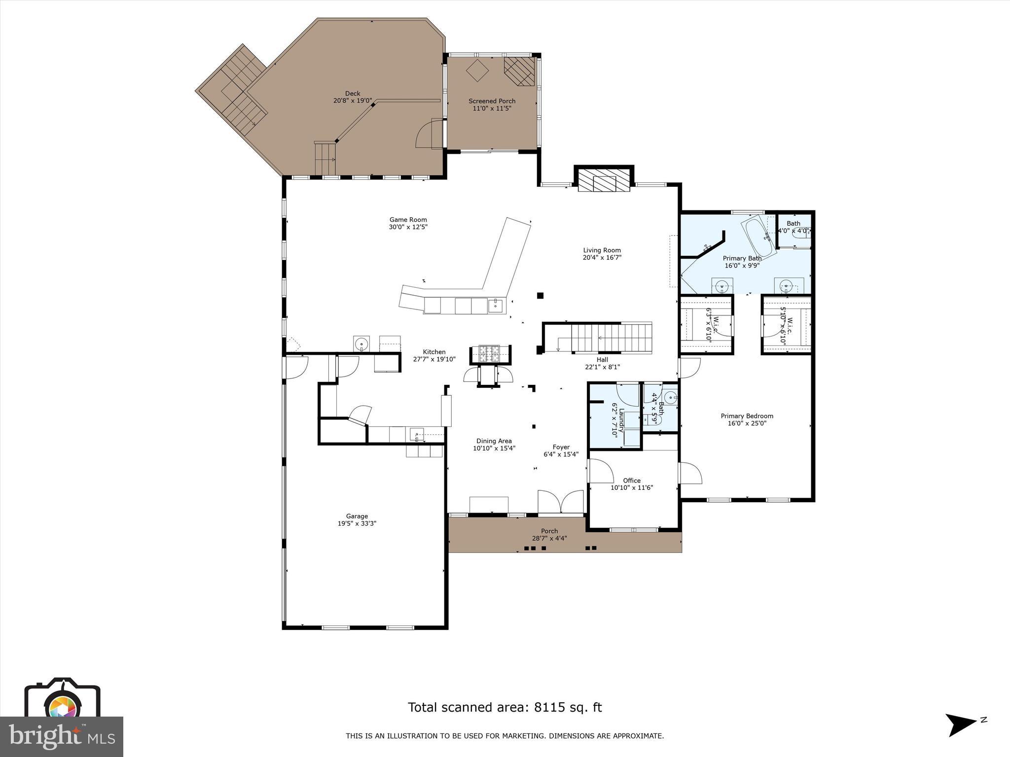 BUTLER ESTATES - Residential