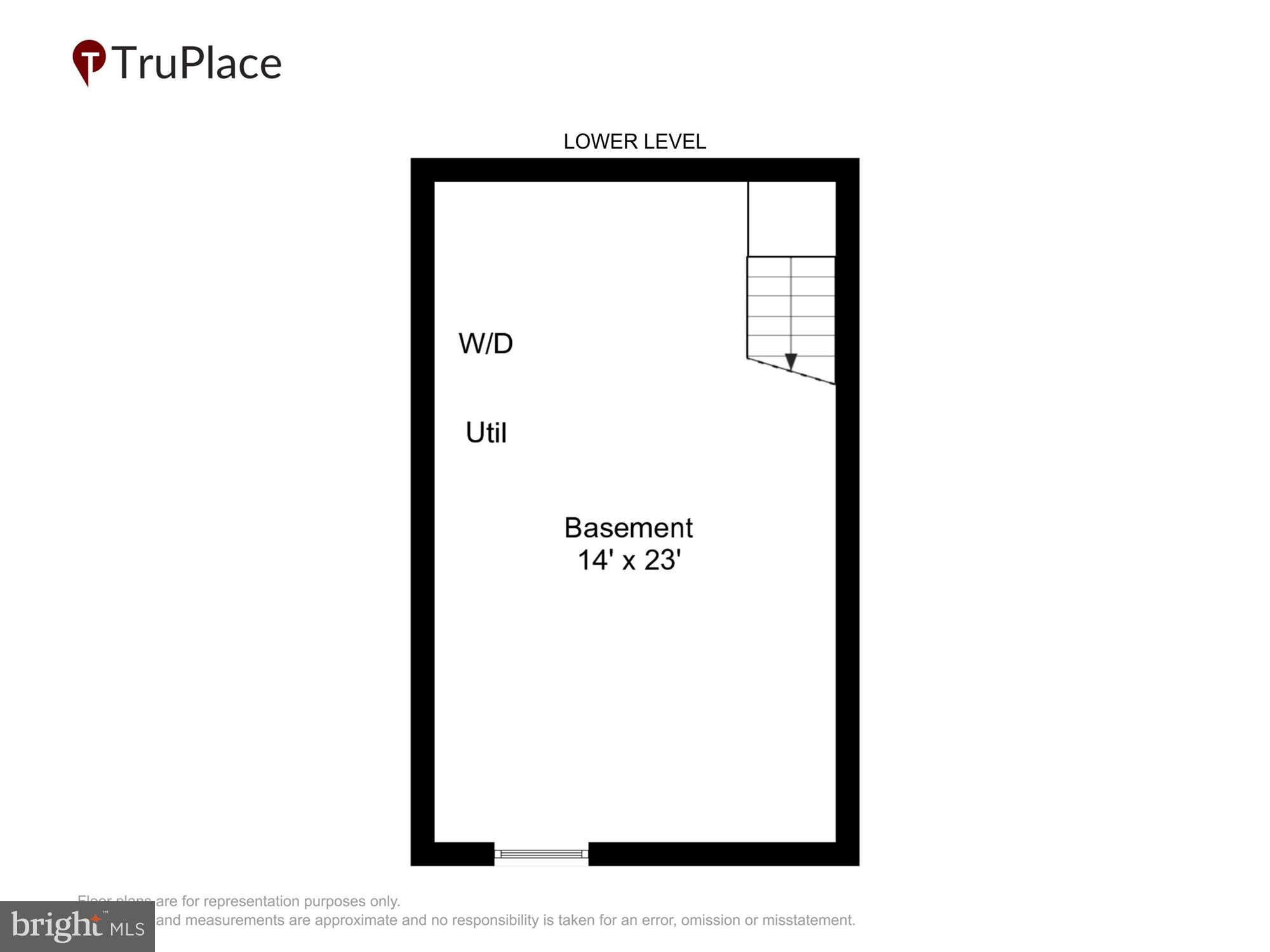 HISTORIC DISTRICT - Residential