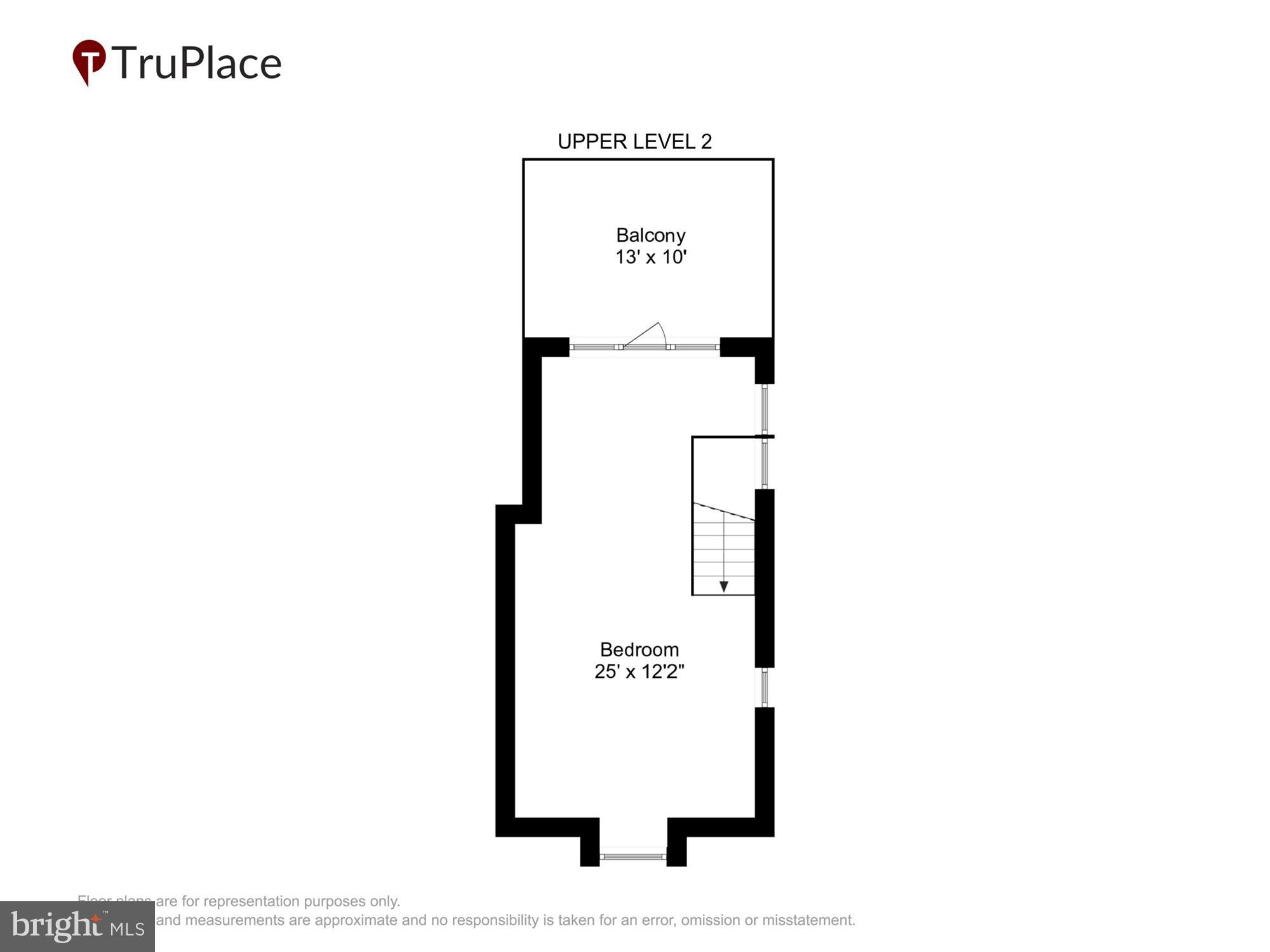 HISTORIC DISTRICT - Residential