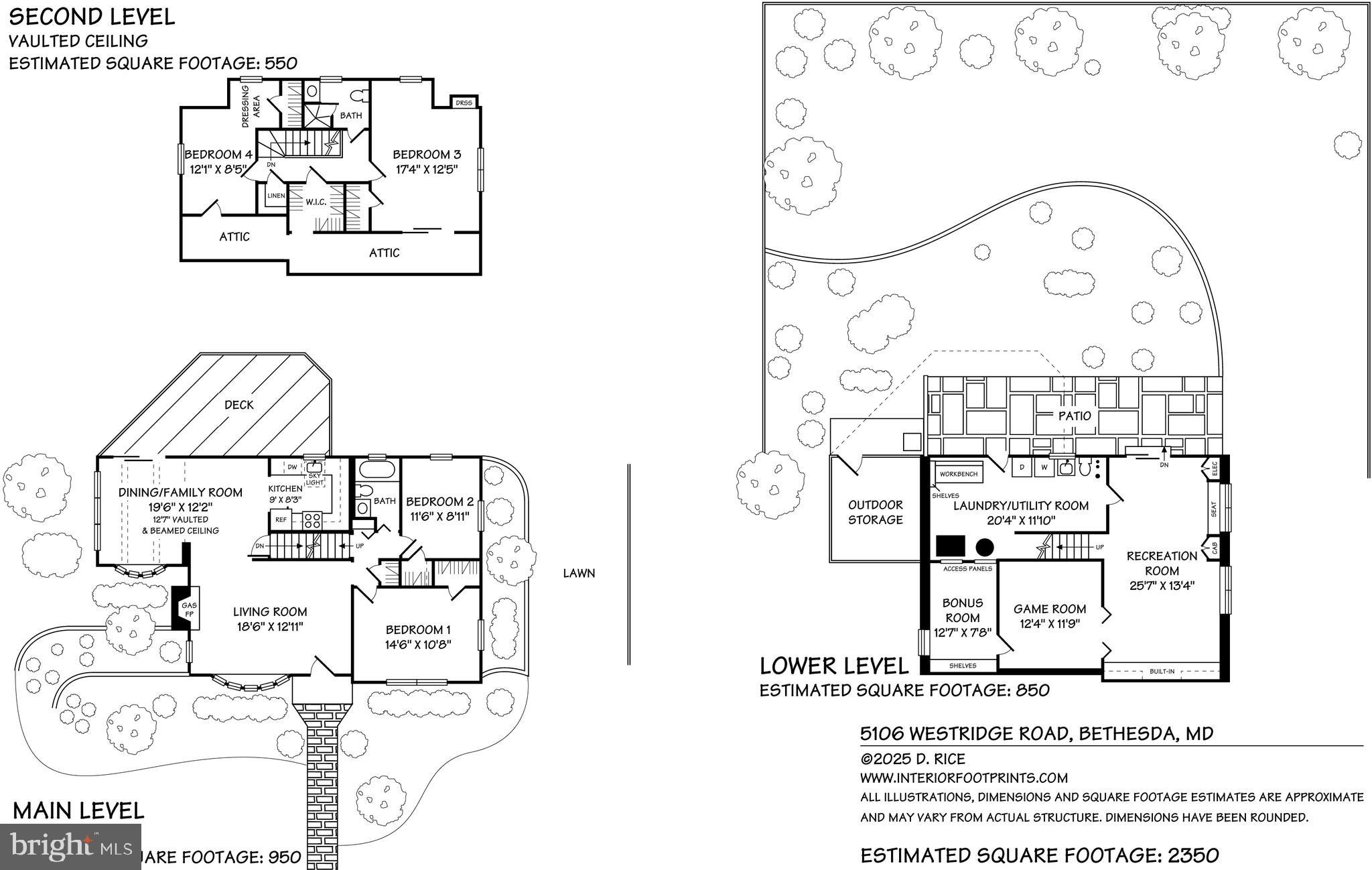 WESTHAVEN - Residential