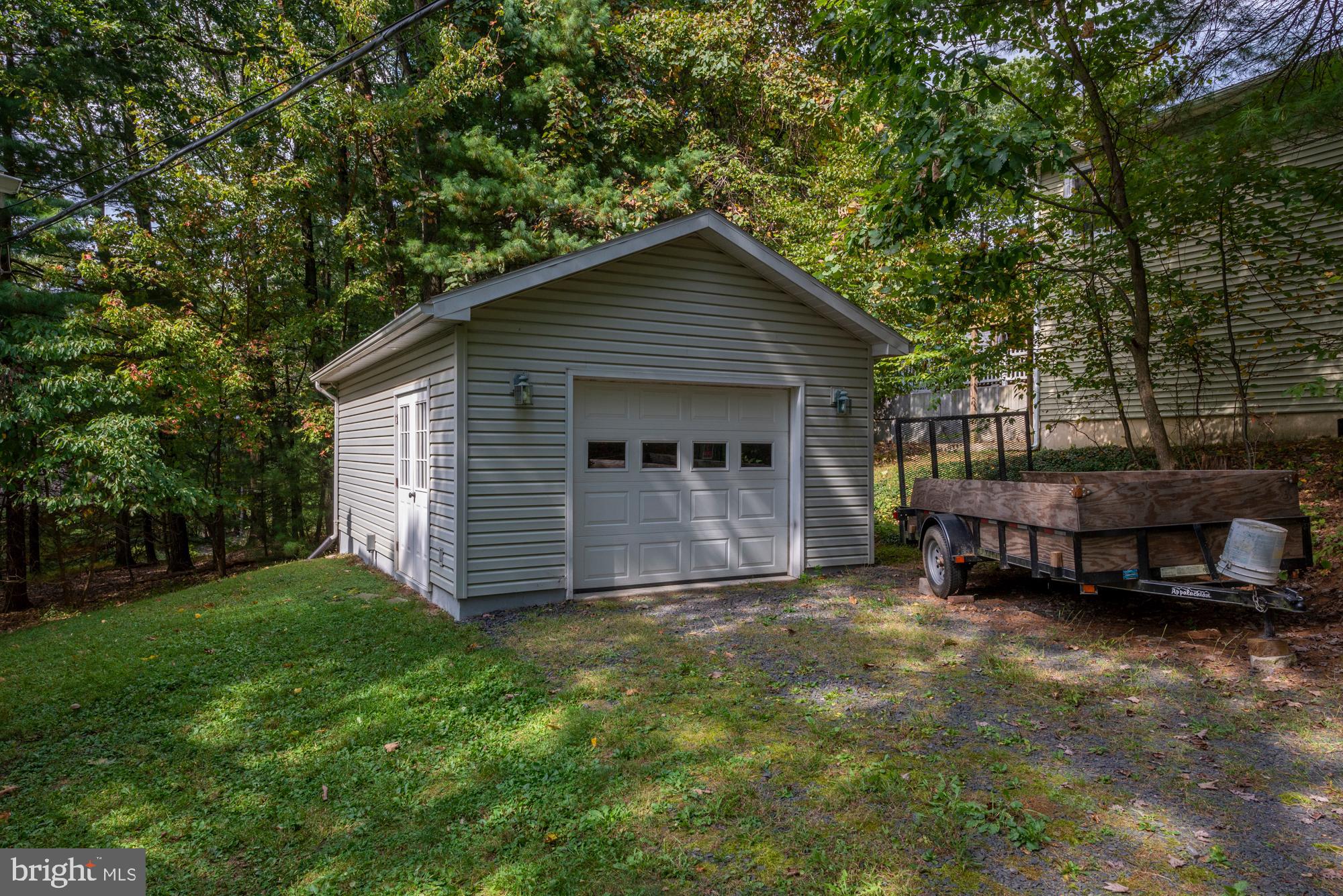 LAKE WYNONAH - Residential