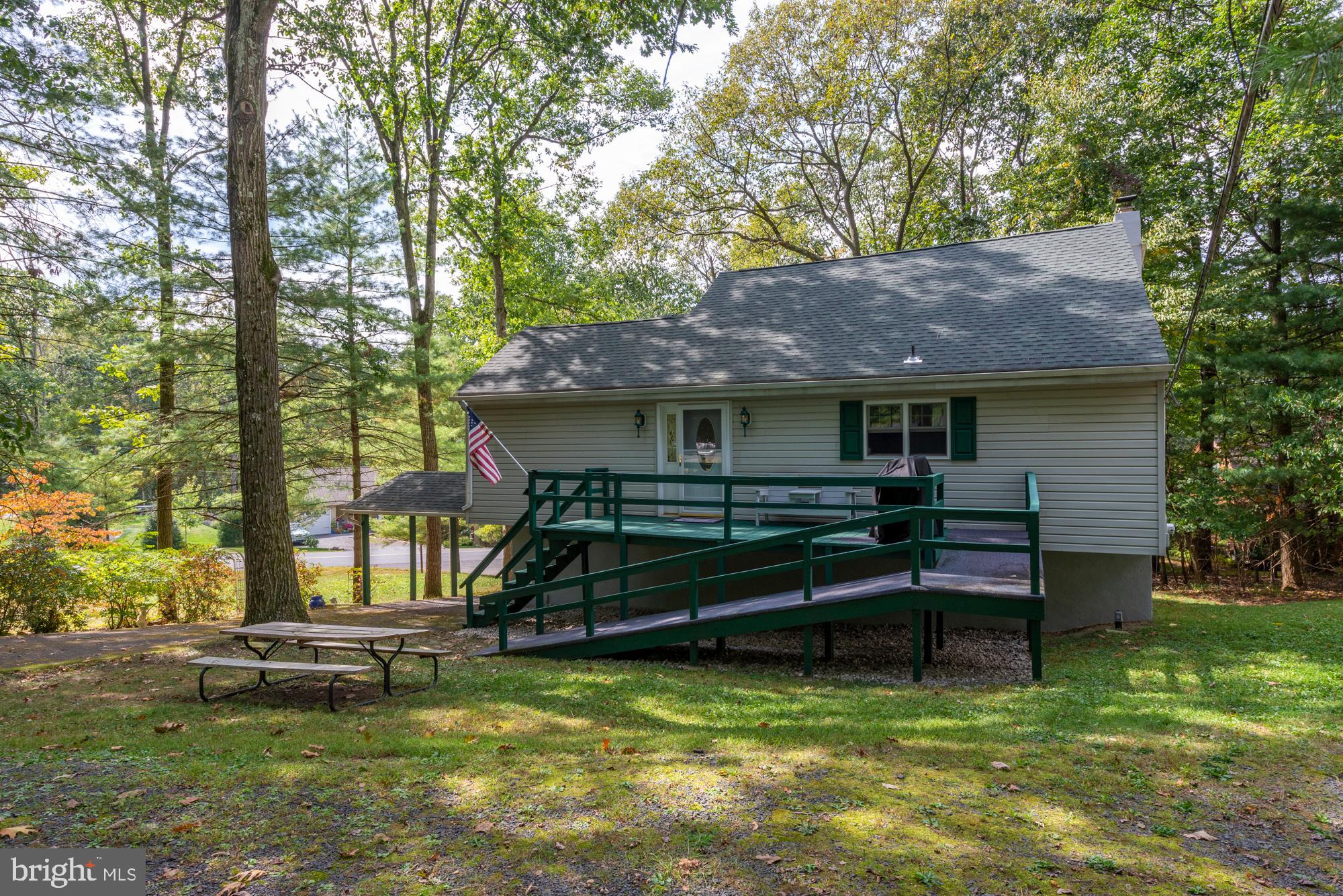 LAKE WYNONAH - Residential