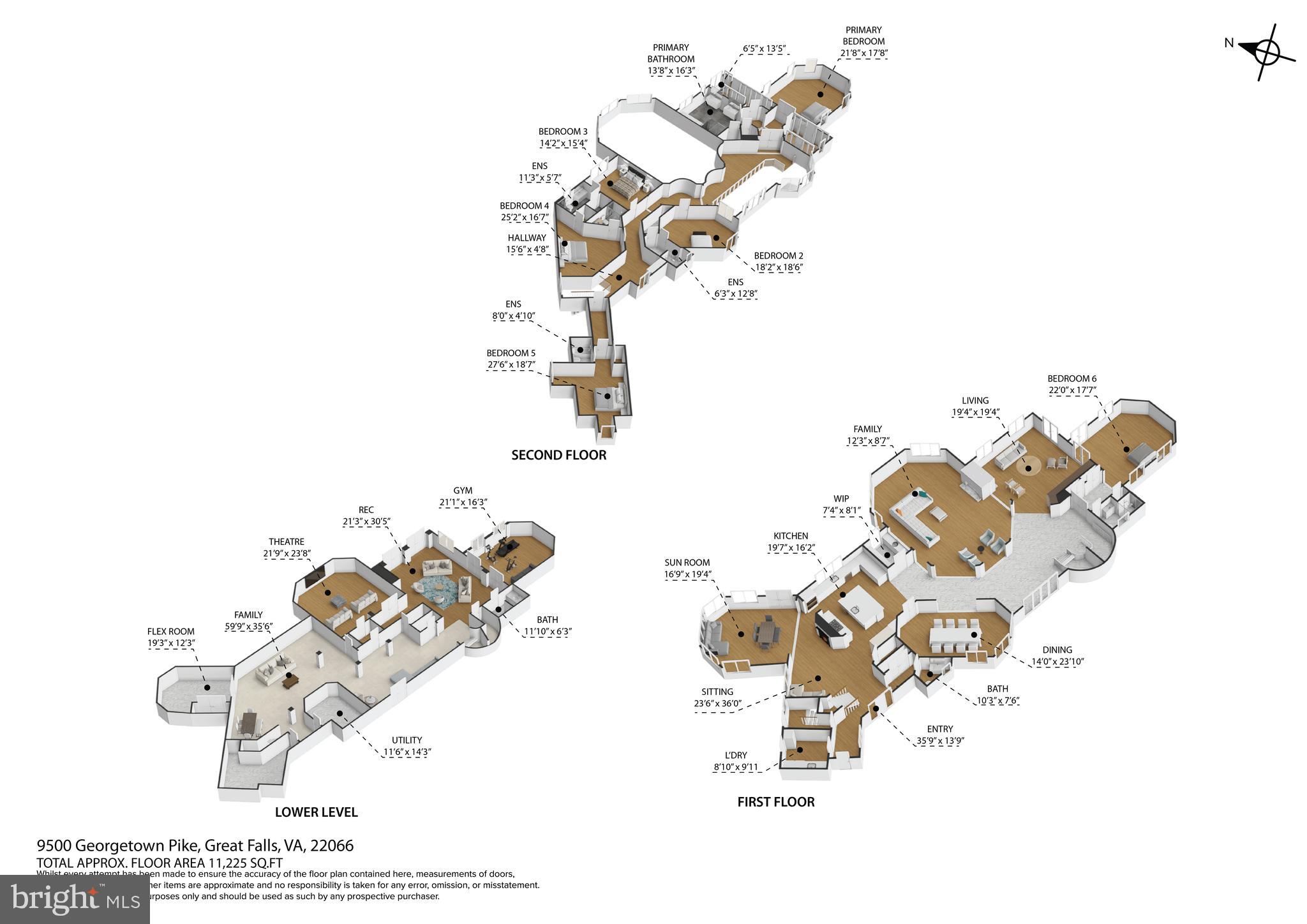 GREAT FALLS - Residential