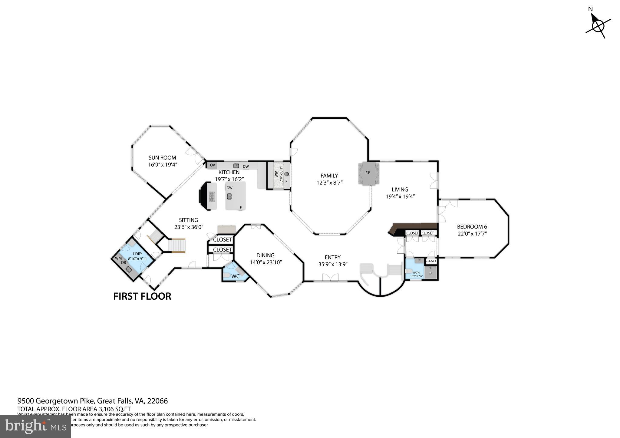 GREAT FALLS - Residential