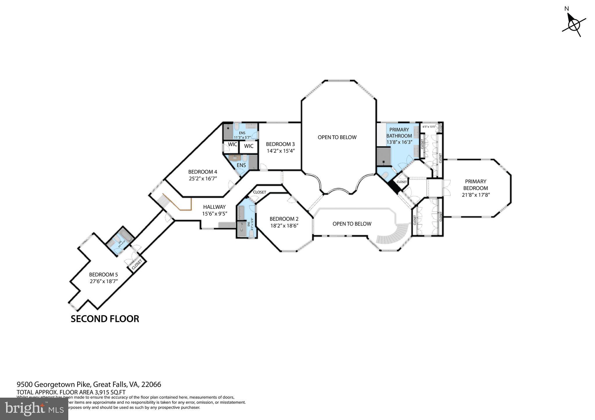 GREAT FALLS - Residential