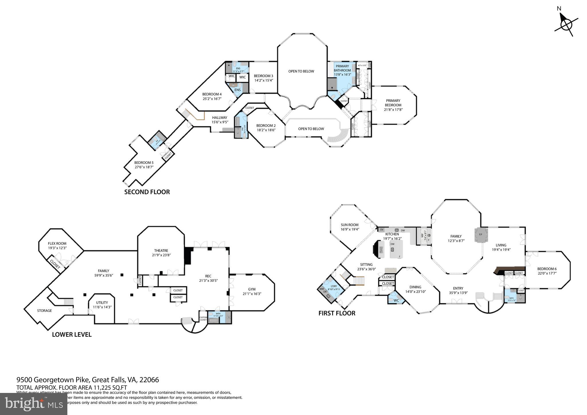 GREAT FALLS - Residential