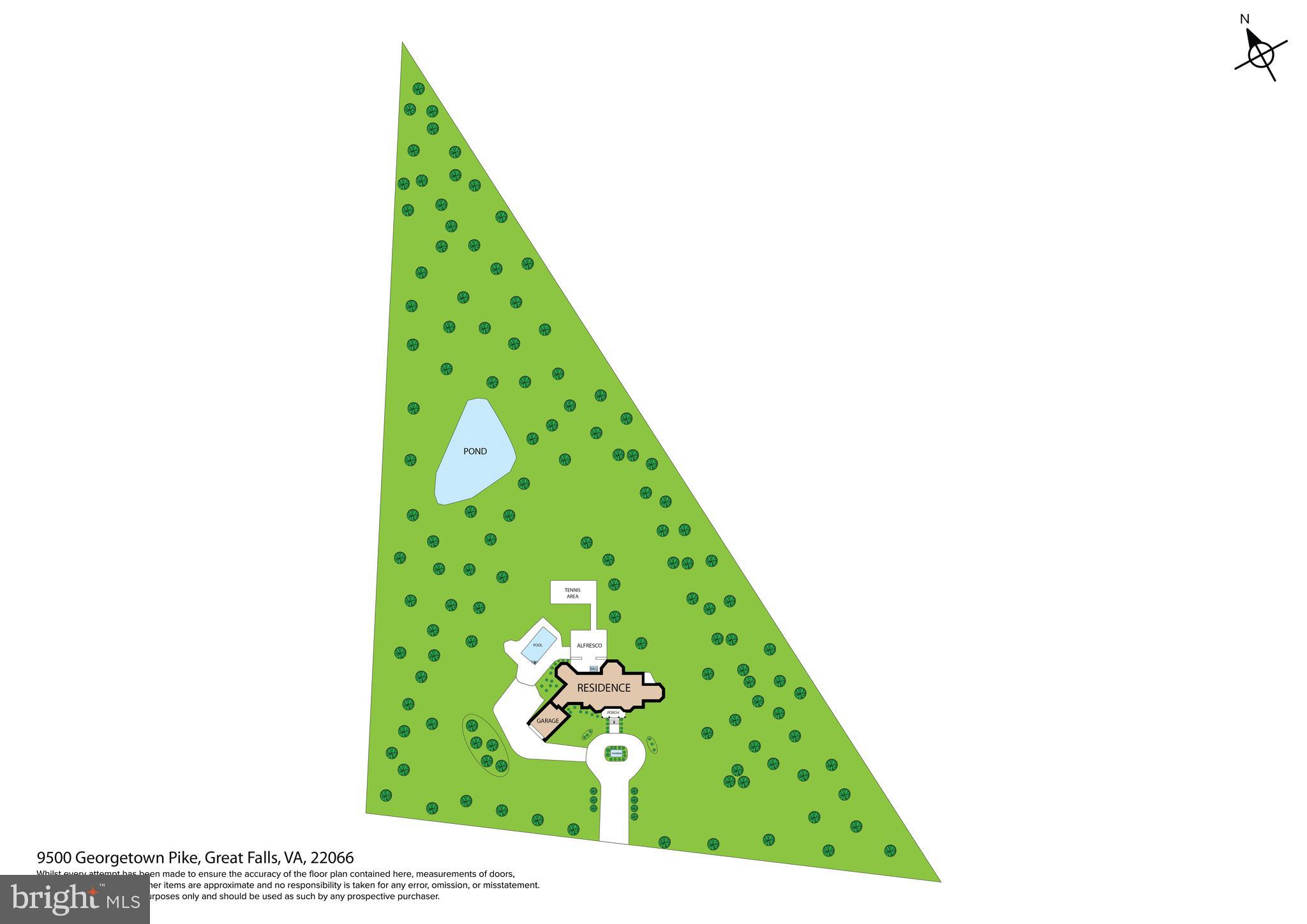 GREAT FALLS - Residential