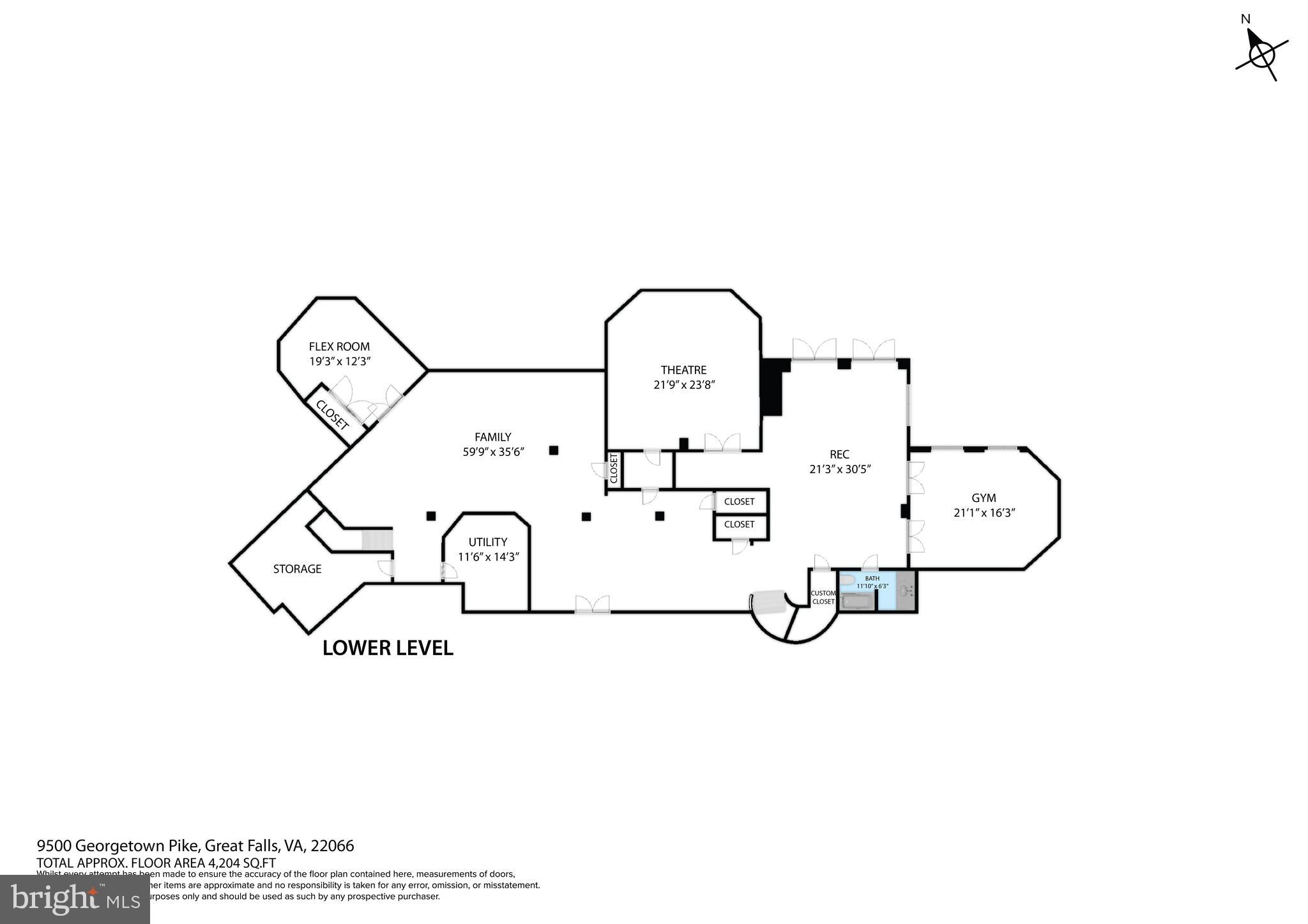 GREAT FALLS - Residential