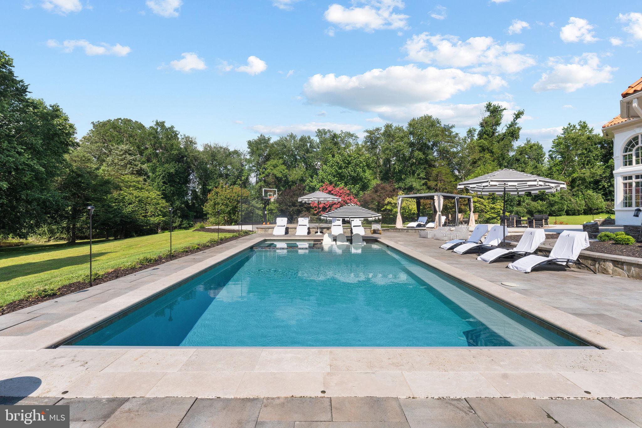 GREAT FALLS - Residential