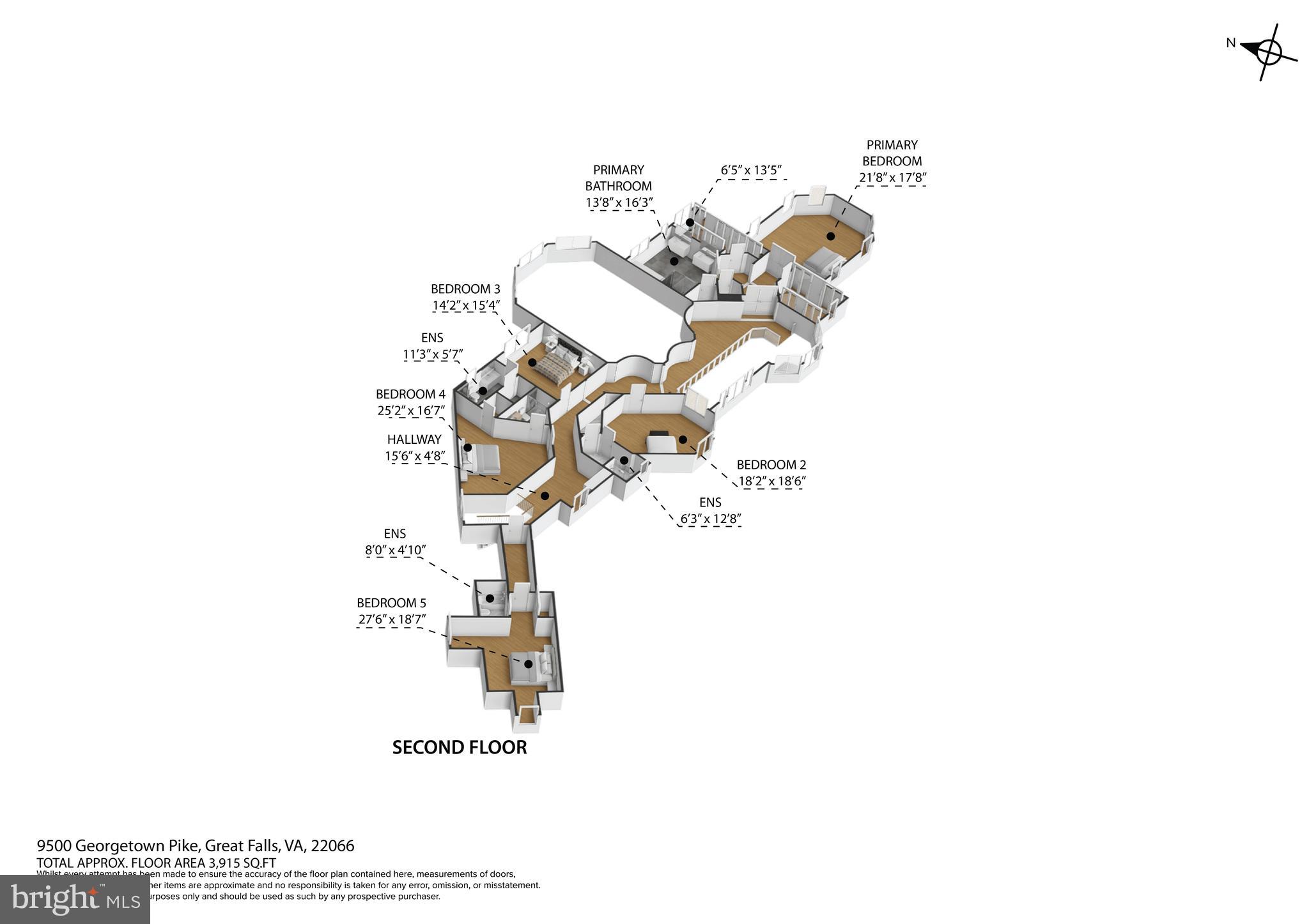 GREAT FALLS - Residential