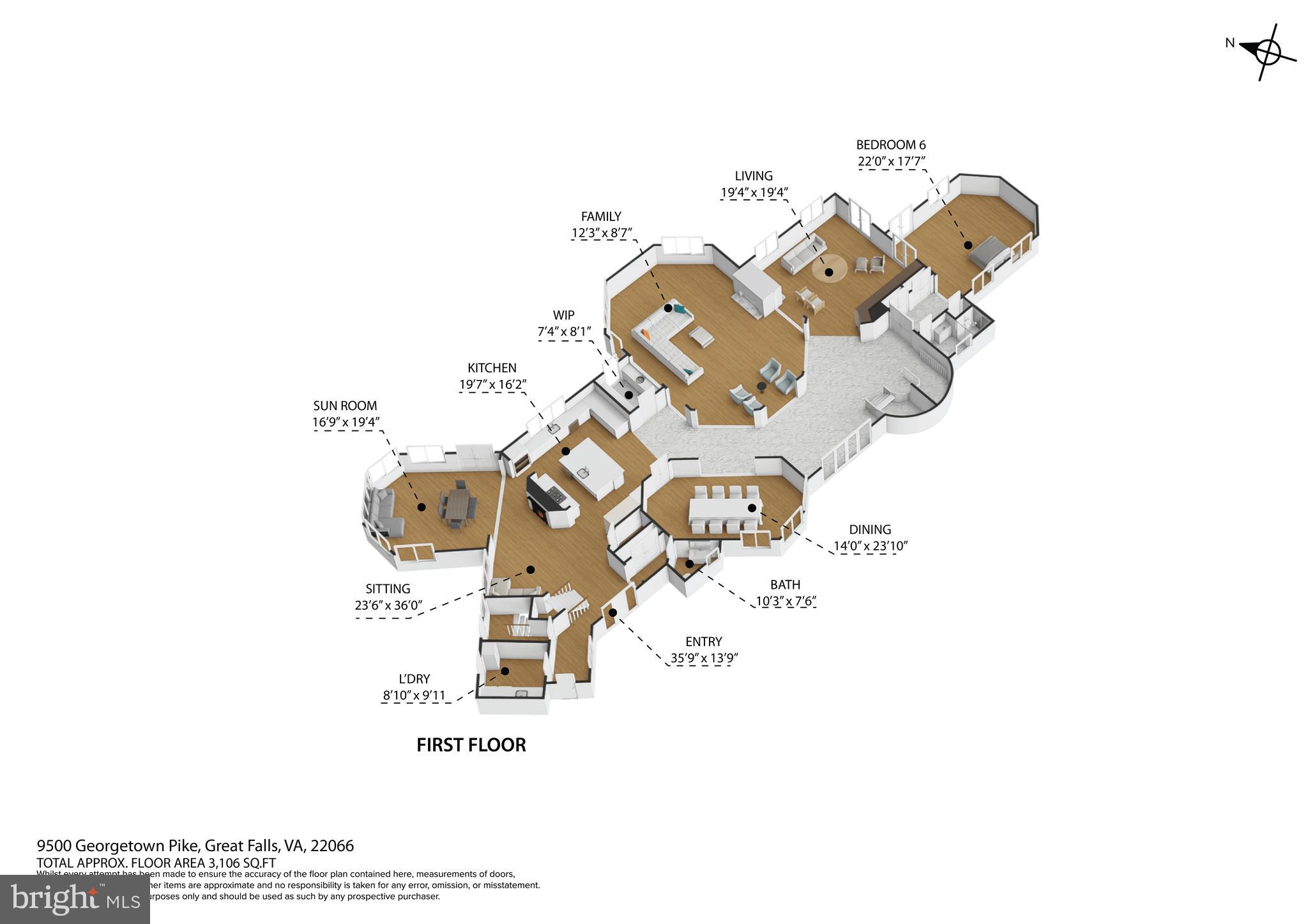GREAT FALLS - Residential