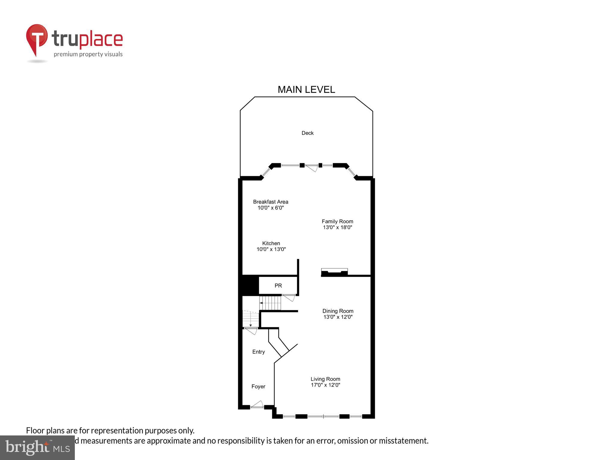 RIVER CREEK - Residential