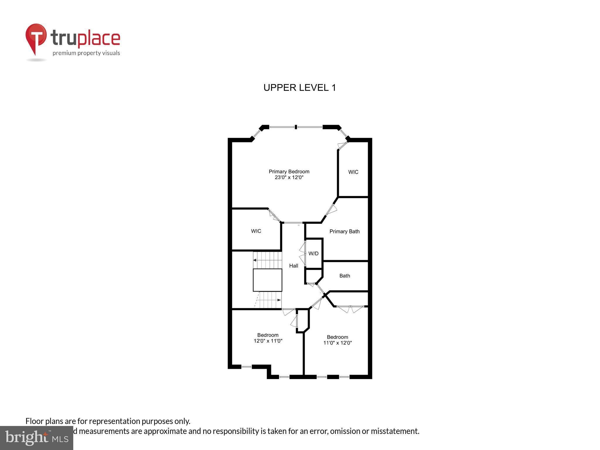 RIVER CREEK - Residential