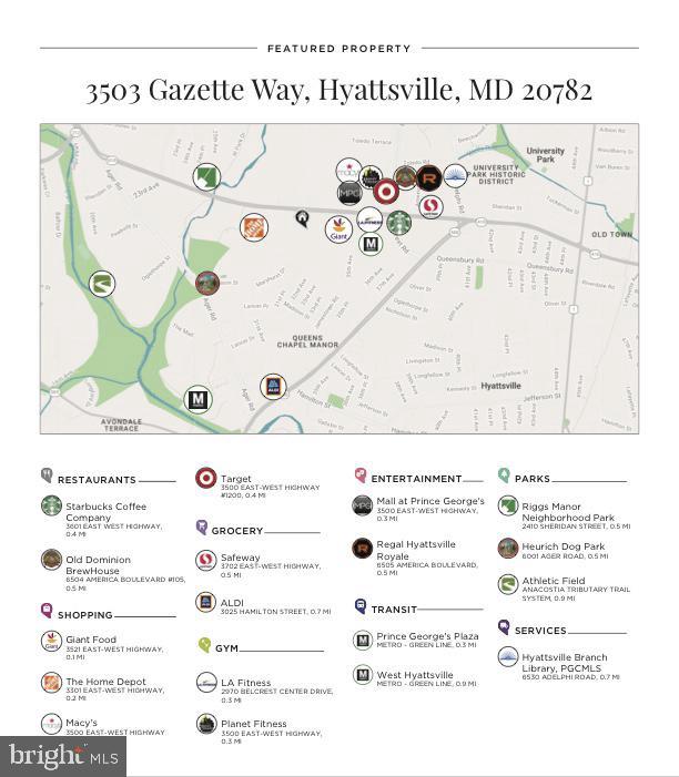 HYATTSVILLE - Residential