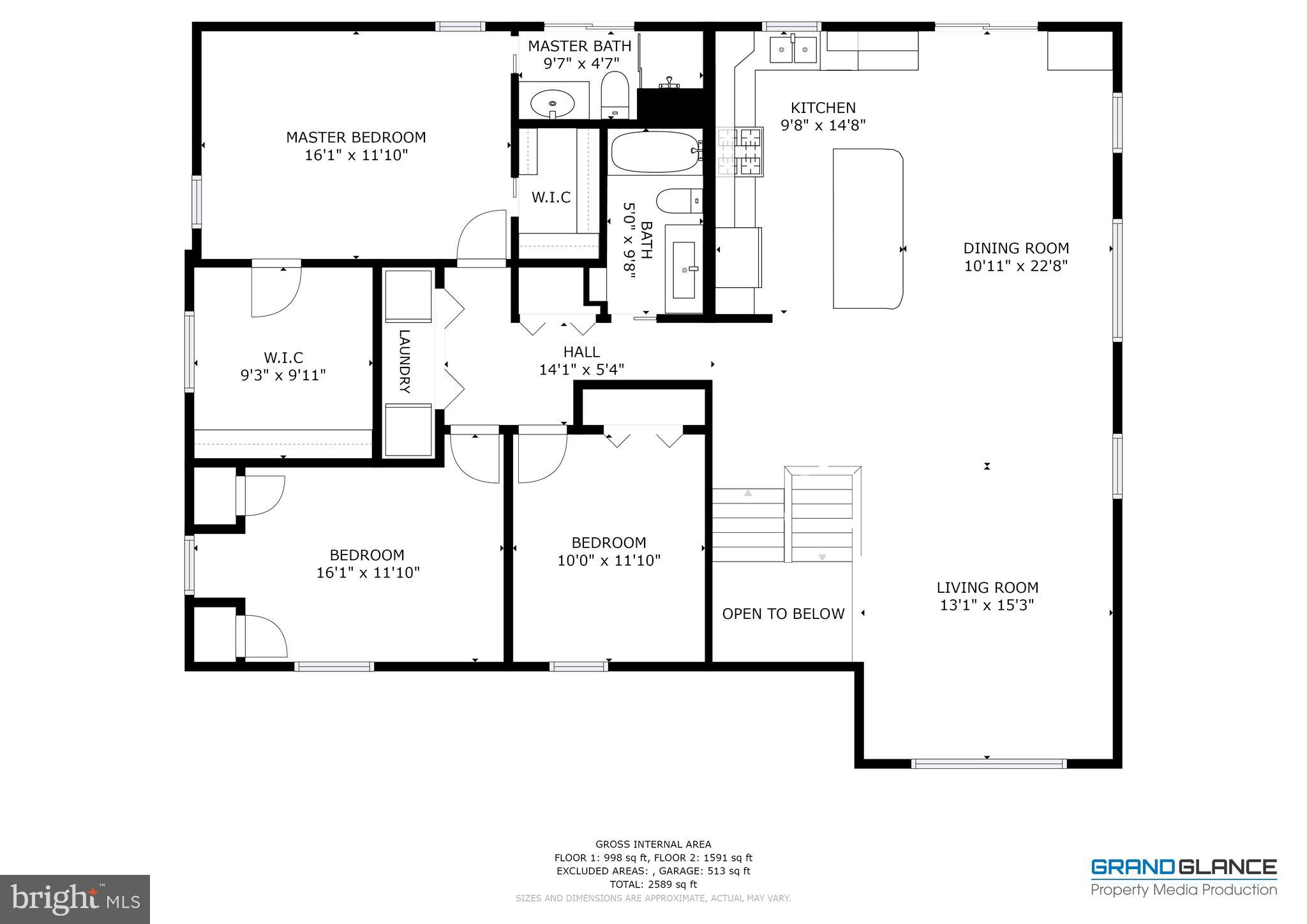RIVERSIDE ESTATES - Residential