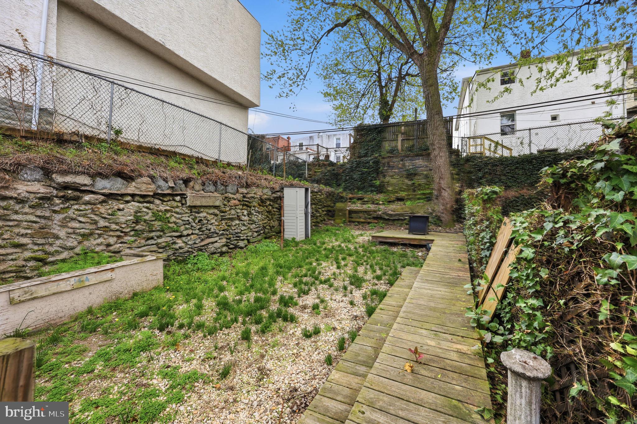 ROXBOROUGH - Residential