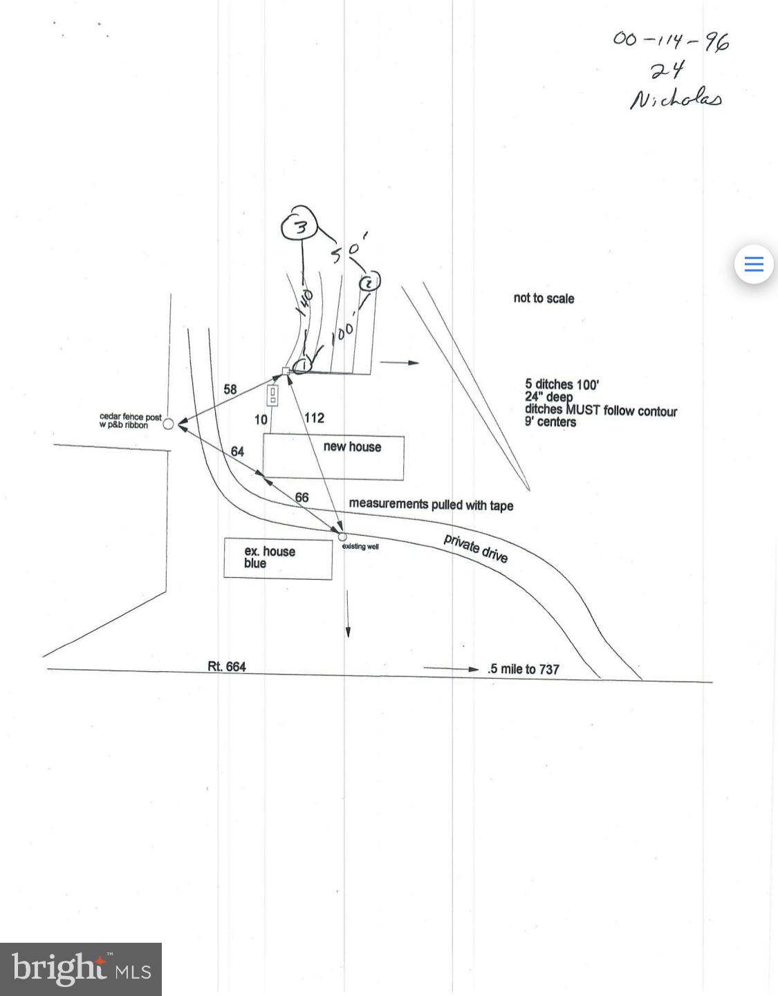 BUCKINGHAM COUNTY - Residential