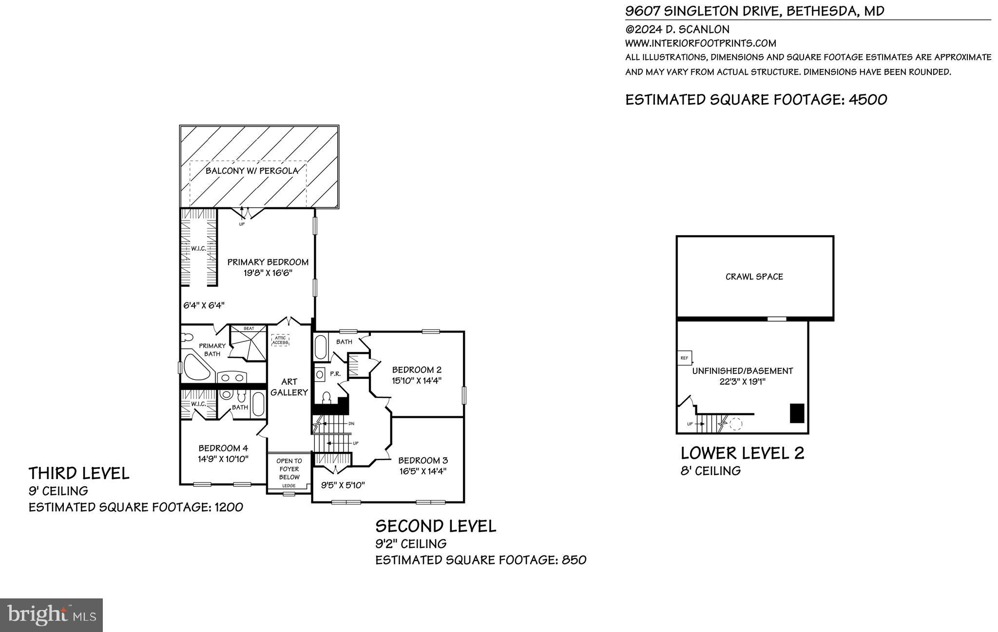 ASHBURTON - Residential