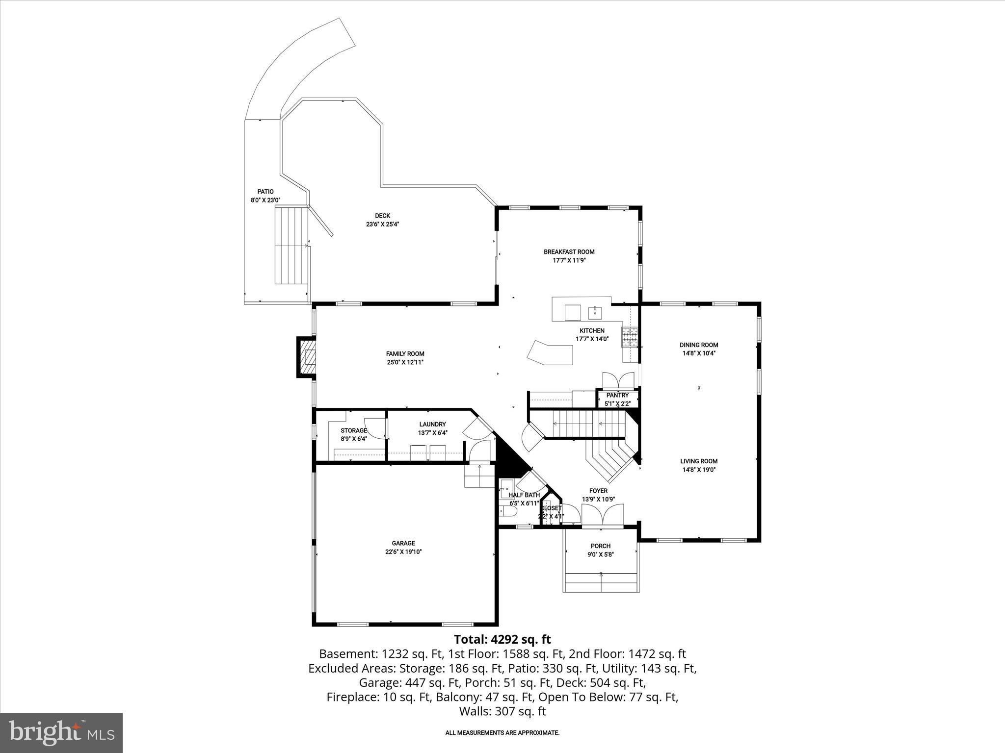GREENSPRING VALLEY - Residential