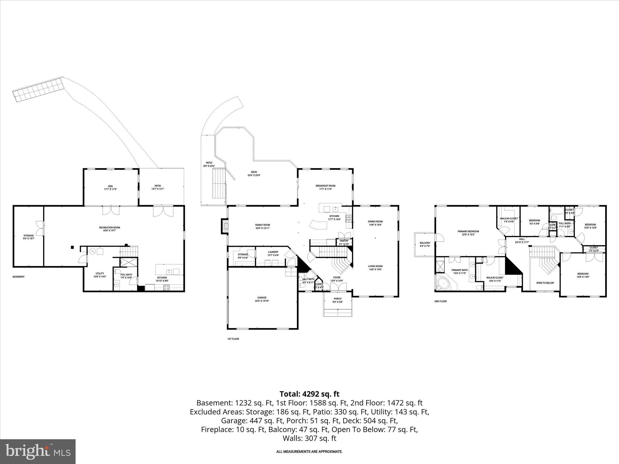 GREENSPRING VALLEY - Residential