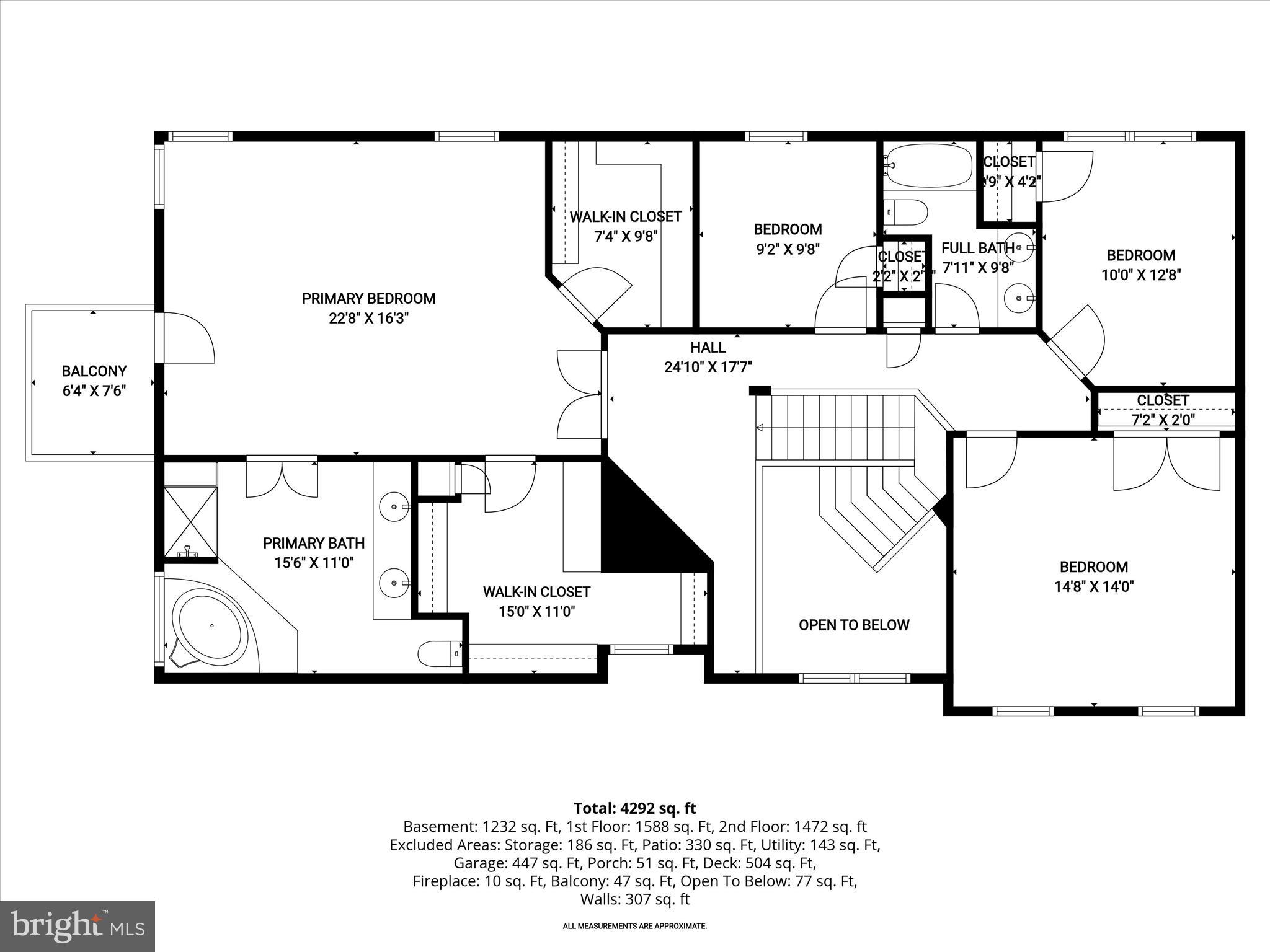 GREENSPRING VALLEY - Residential