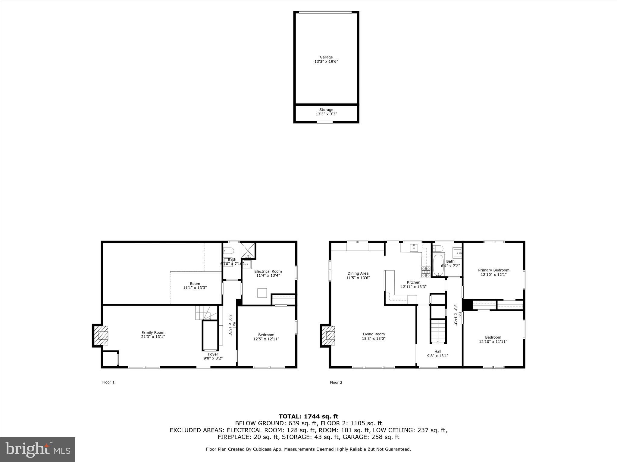 FOREST HEIGHTS - Residential Lease