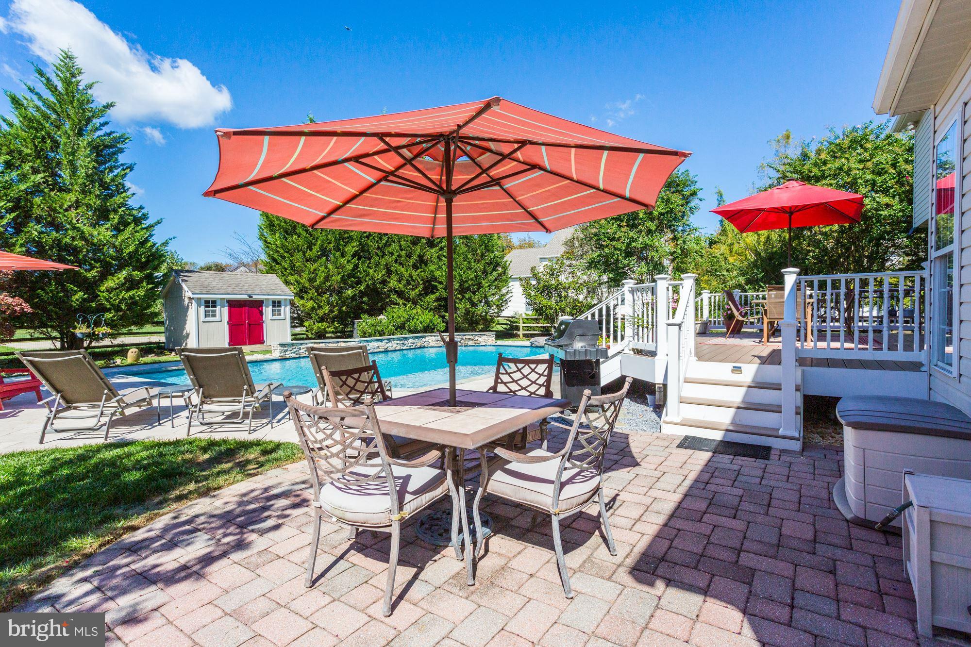 RESERVOIR OVERLOOK - Residential