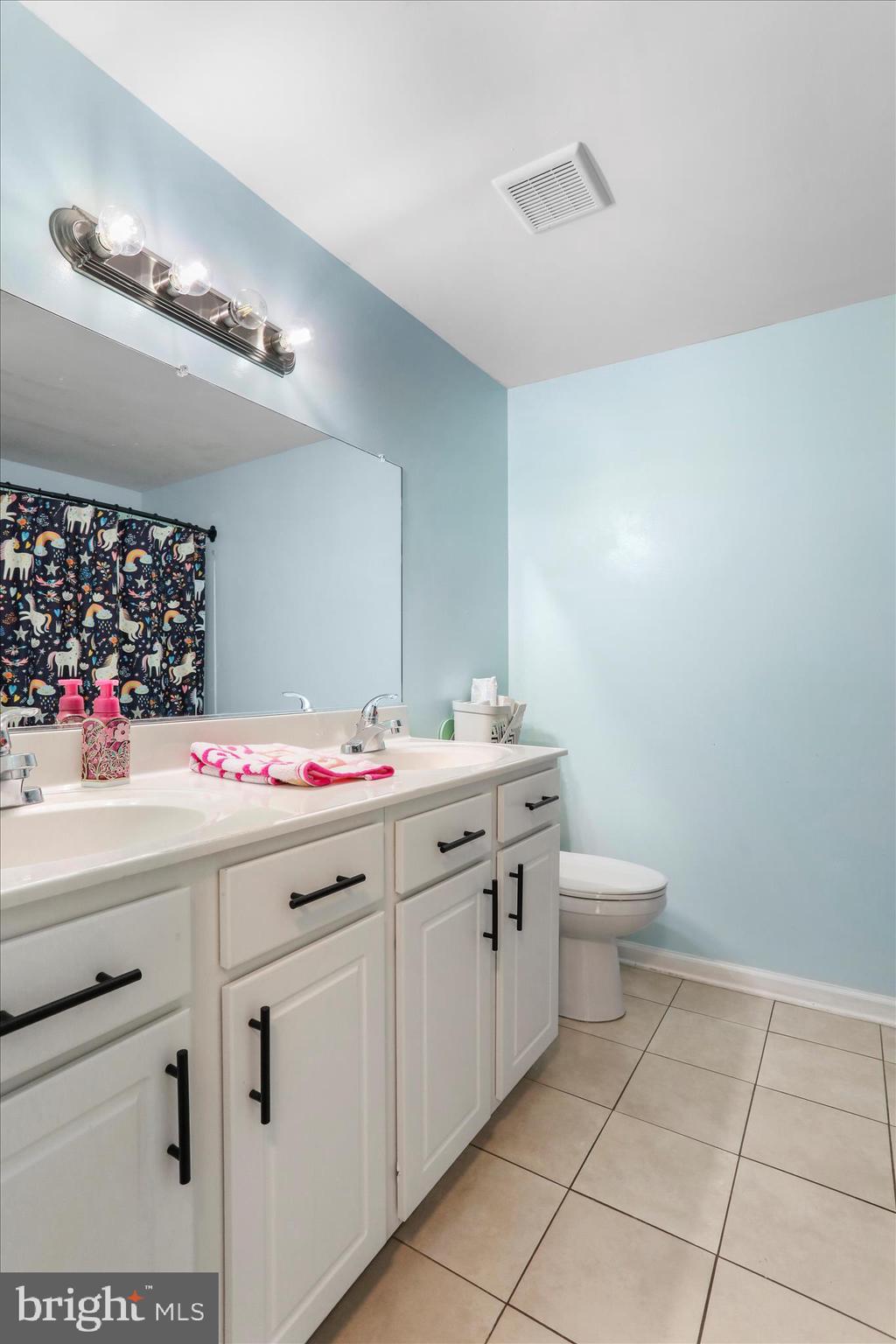 CAMERON ACRES - Residential