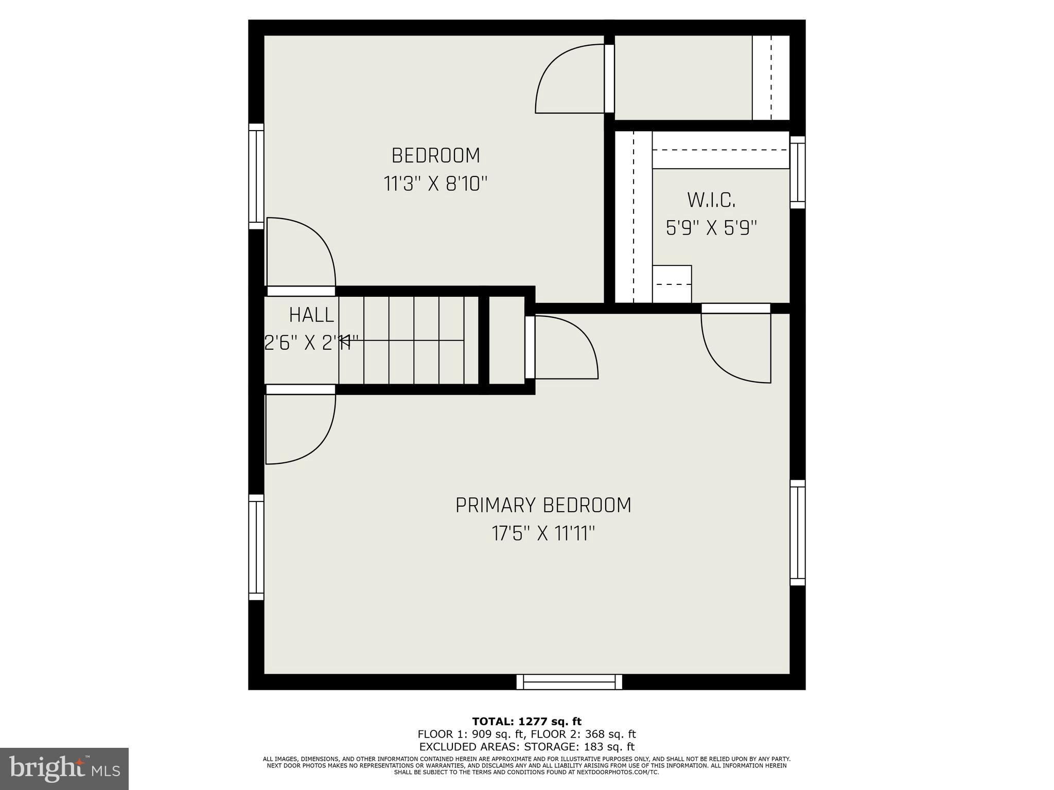 DUNCANNON BORO - Residential