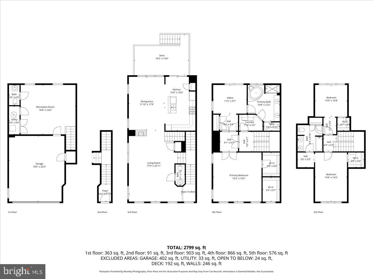 WHITESTONE MARSHALL HEIGHTS - Residential
