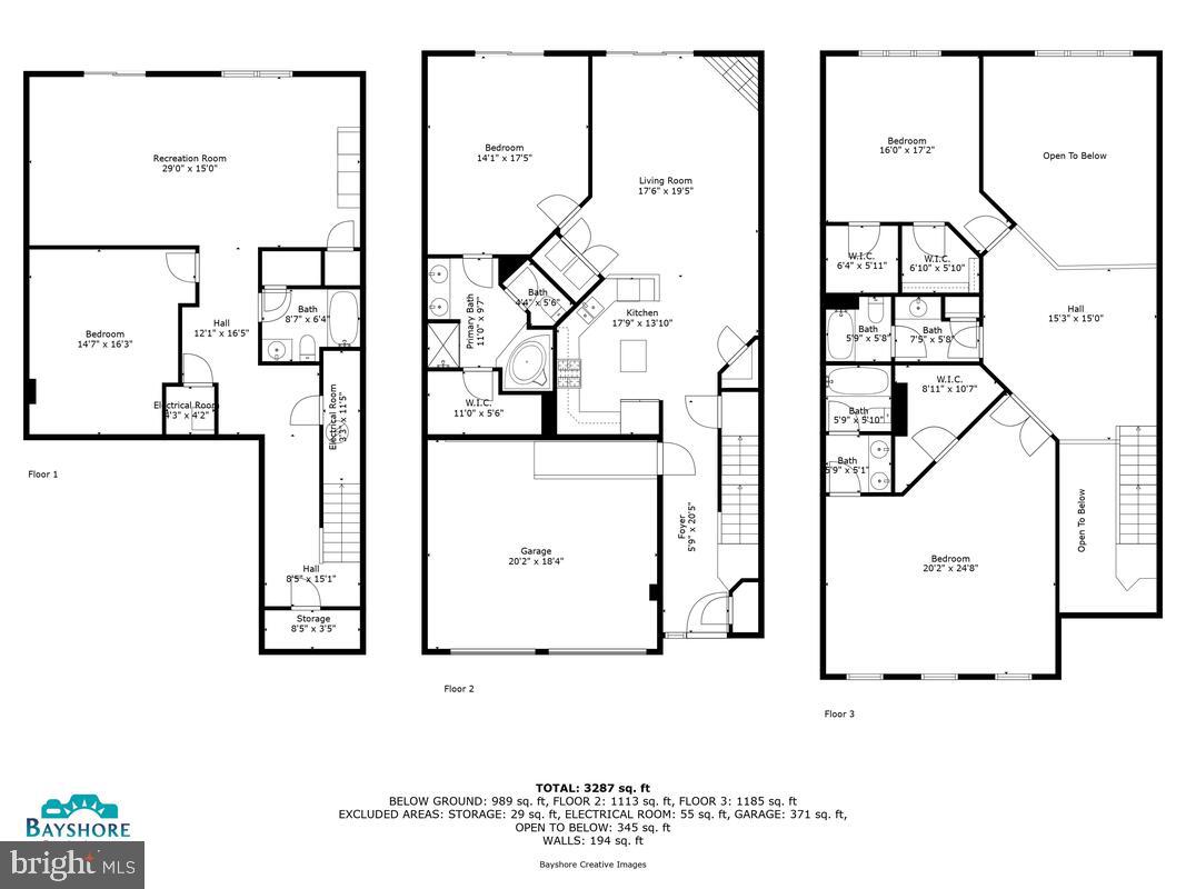 SNOWDEN OVERLOOK - Residential