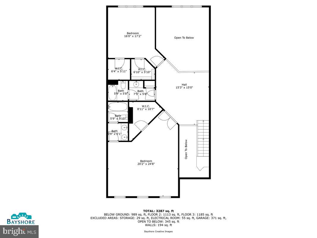 SNOWDEN OVERLOOK - Residential