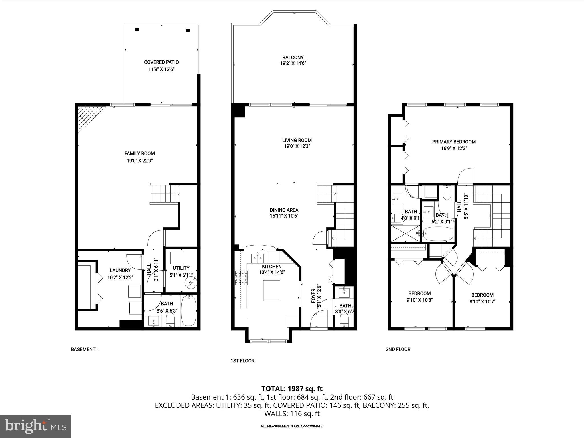 CHURCHILL TOWN SECTOR - Residential